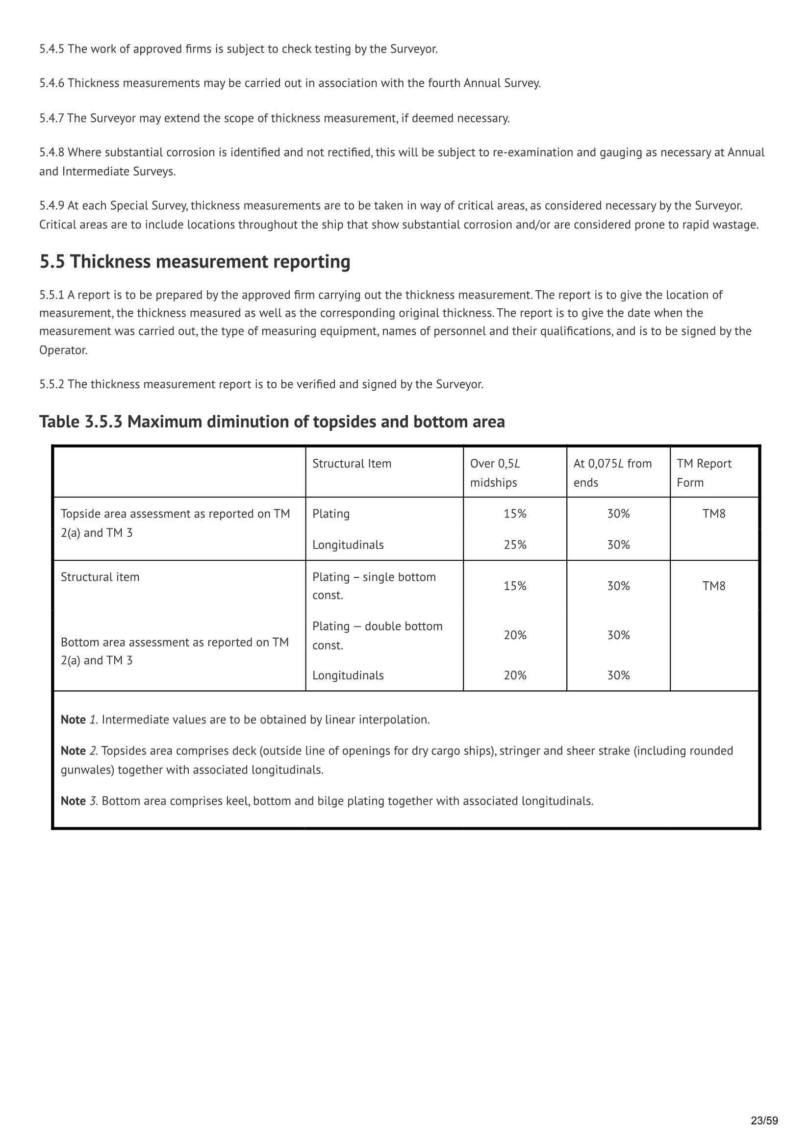 LR-RU-007 Rules and Regulations for the Classification of Ships for Service on the Great Lakes and River St. Lawrence (07-2025) (Incorporating Notice No.1 2025) 五大湖和圣劳伦斯河船舶的入级条_23.Png