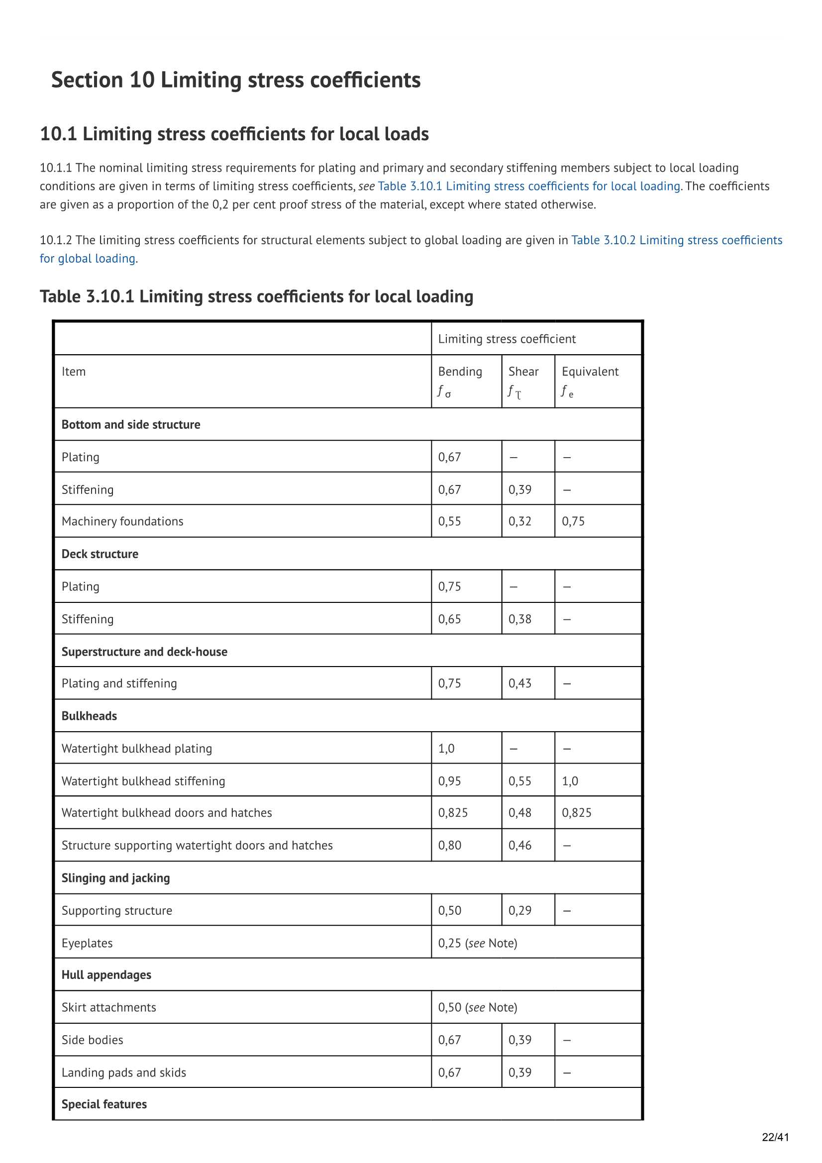 LR-RU-015 Rules for the Classification of Air Cushion Vehicles (July 2025) 气垫船的_22.Png