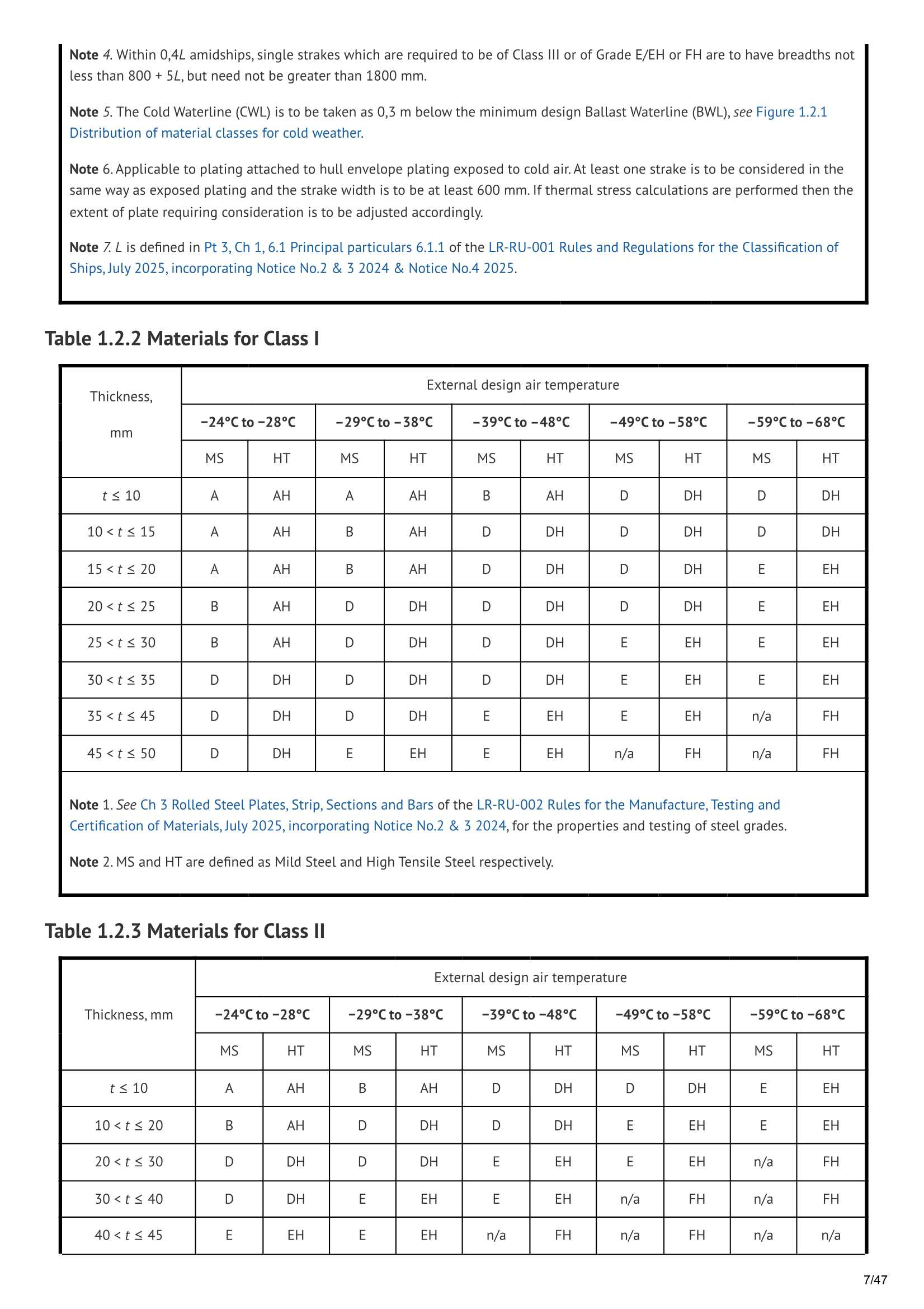 LR-RU-021 Rules for the Winterisation of Ships (July 2025) 船舶_7.Png