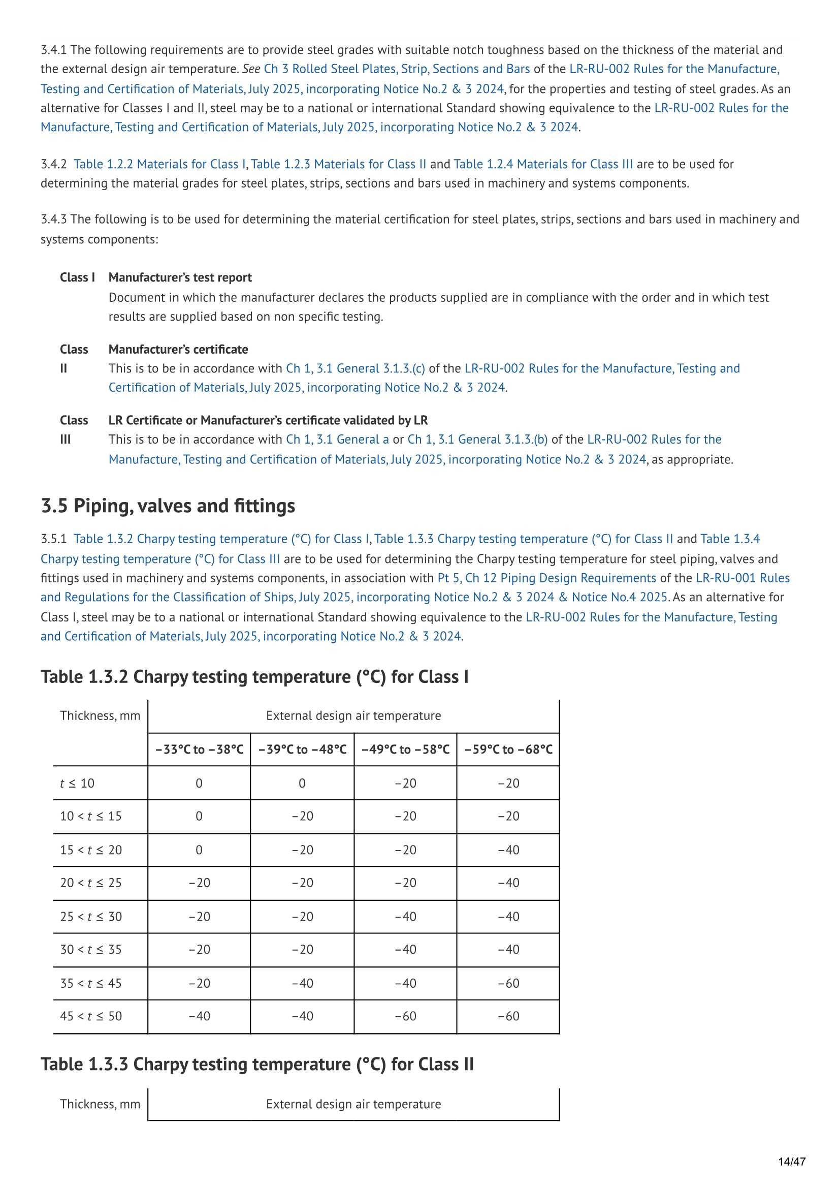LR-RU-021 Rules for the Winterisation of Ships (July 2025) 船舶_14.Png