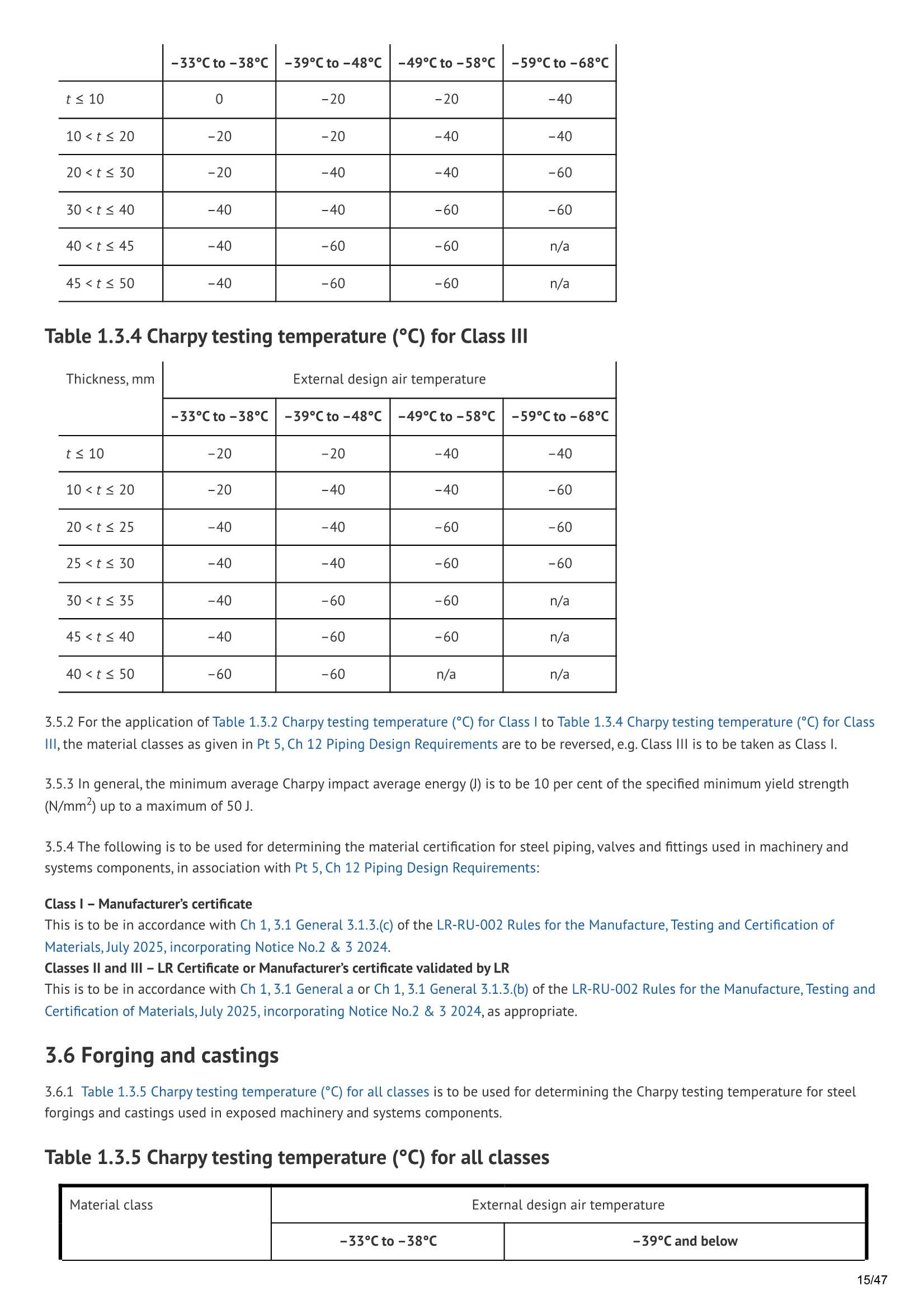 LR-RU-021 Rules for the Winterisation of Ships (July 2025) 船舶_15.Png