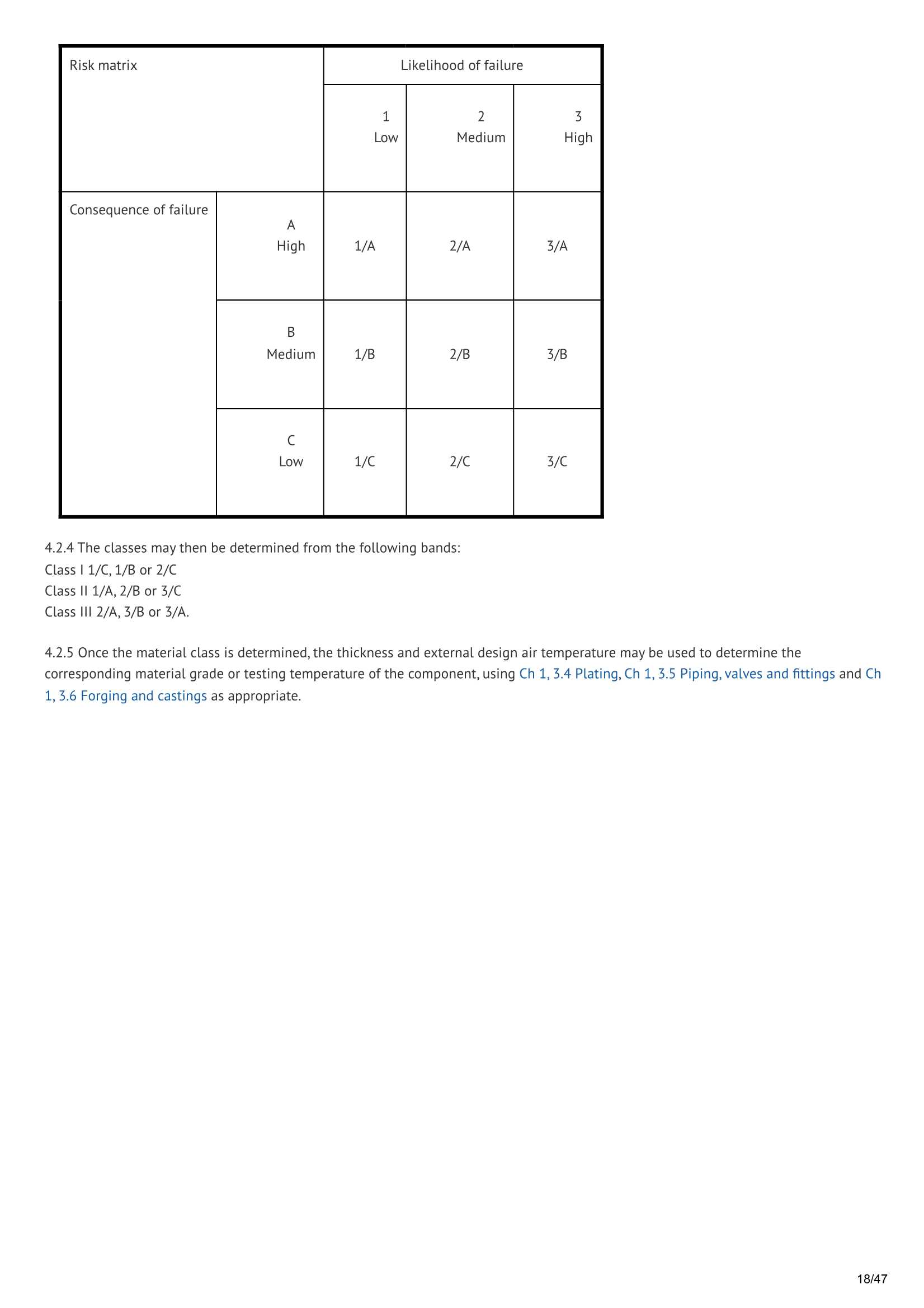 LR-RU-021 Rules for the Winterisation of Ships (July 2025) 船舶_18.Png