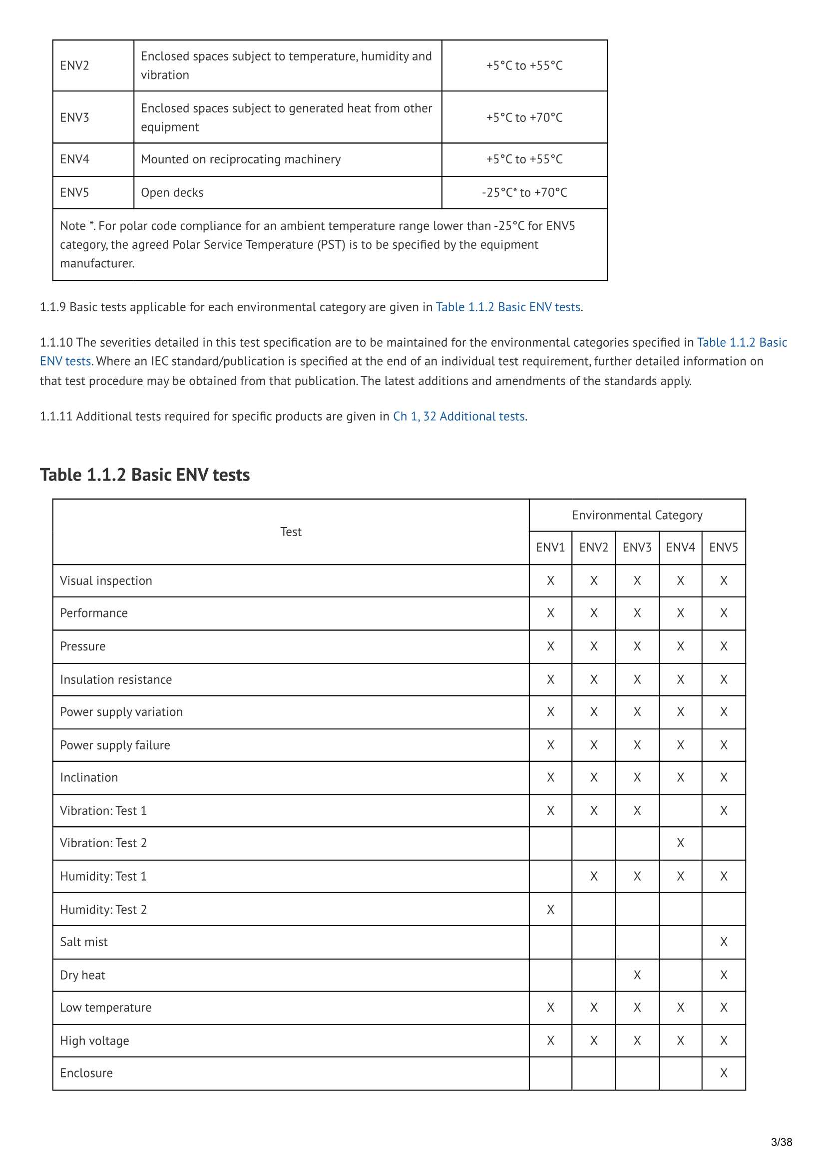 LR-TS-01 Performance and Environmental Test Specification for Environmentally Tested Products used in Marine Applications, (July 2024) 海洋应用中使用的环境测试产品的性能和环境_3.Png