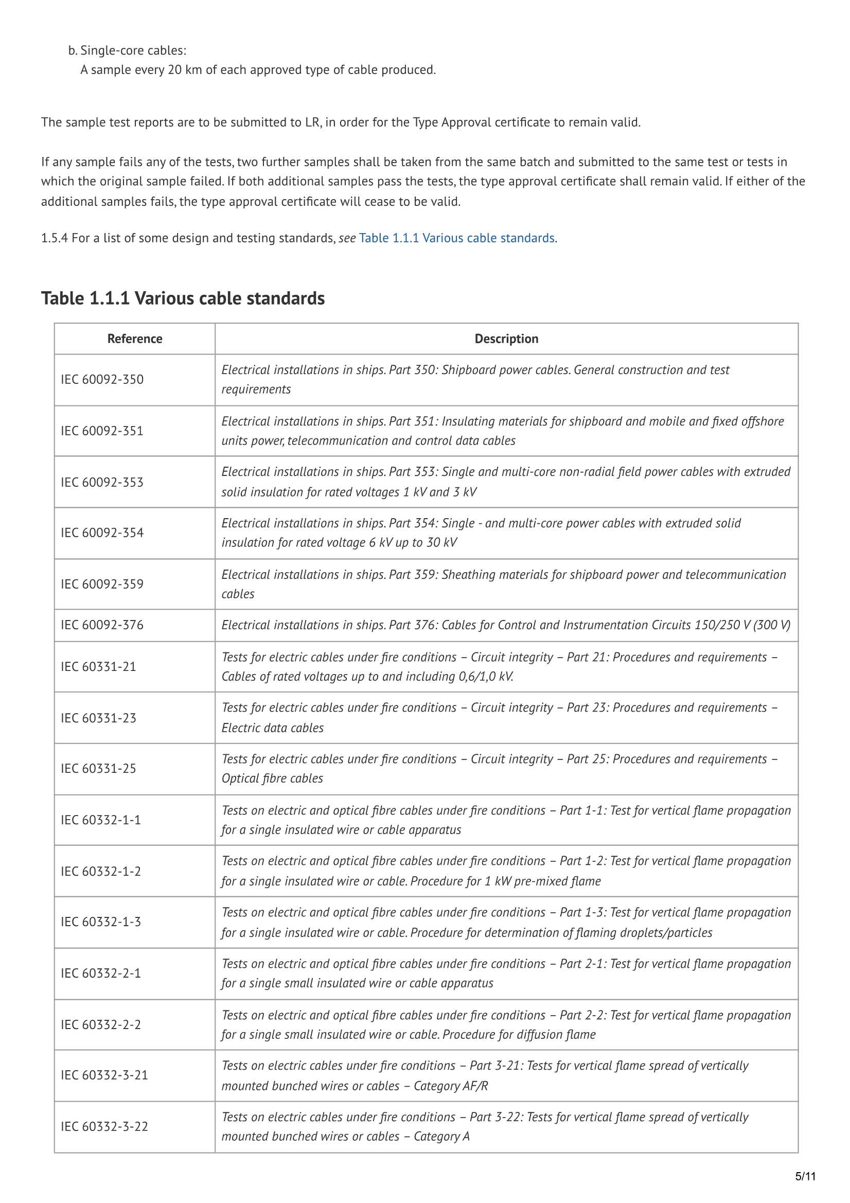 LR-TS-03 Performance Test Specification for Equipment to be used in Marine Applications (December 2020) 船用设备性能测试规范_5.Png
