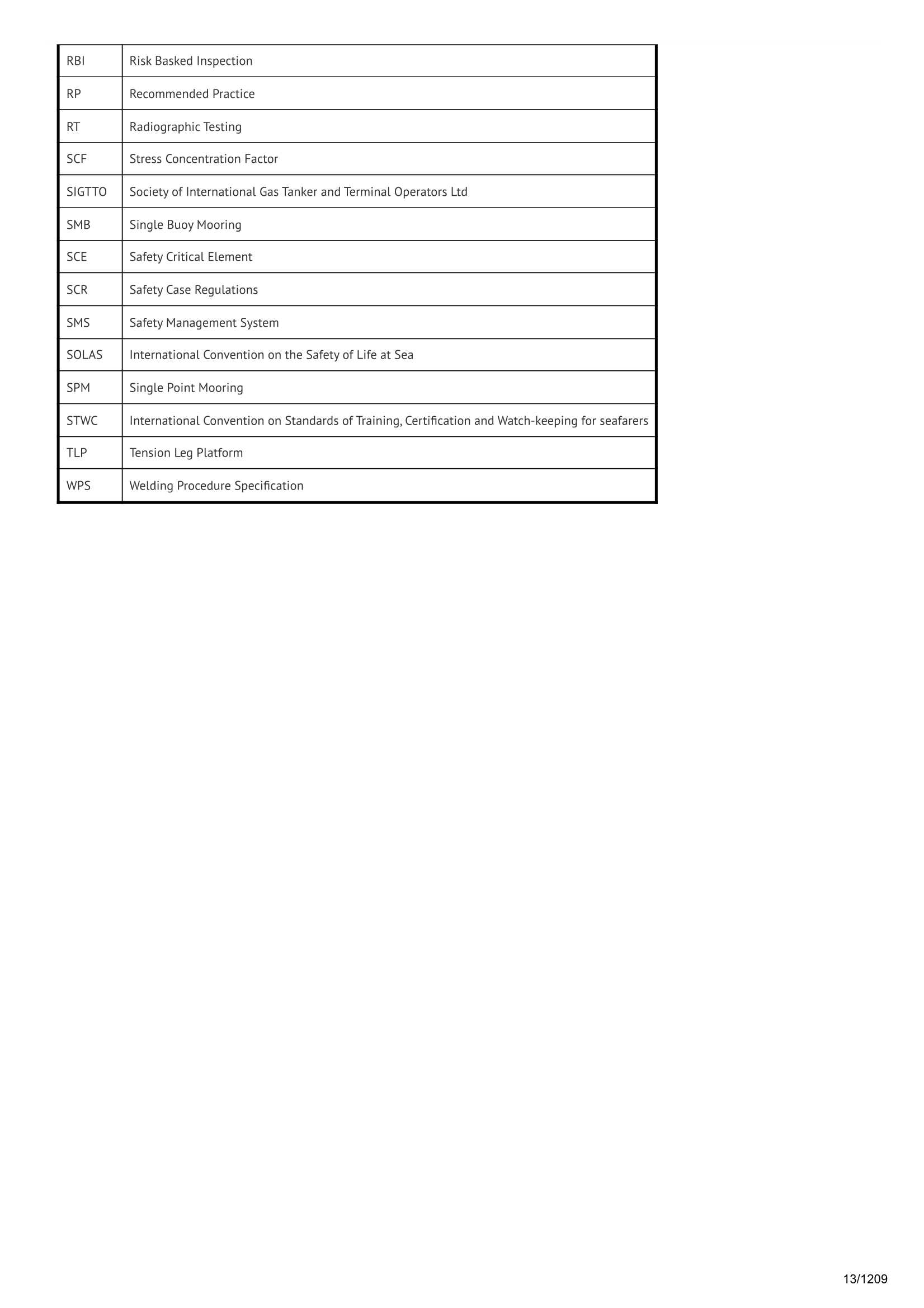 LR-RU-003 Rules and Regulations for the Classification of Offshore Units (07-2025) (Incorporating Notice No.2 & 3 2024 & Notice No.4 2025) 海上平台入级条_13.Png
