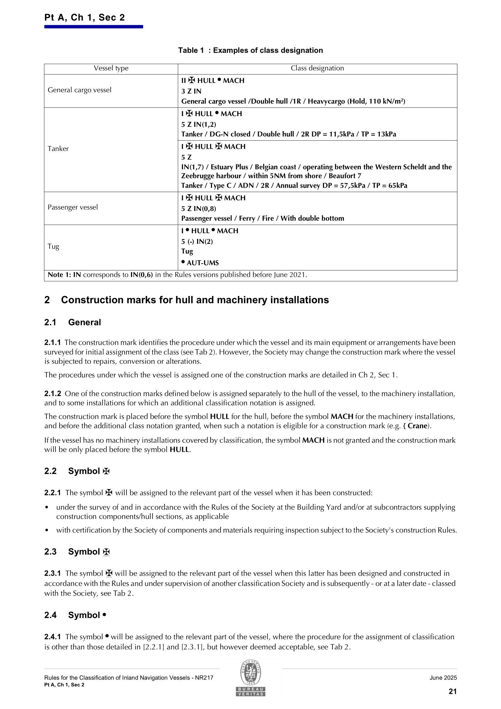 NR217 Rules for The Classification of Inland Navigation Vessels (07-2025) 内河船舶_23.Png