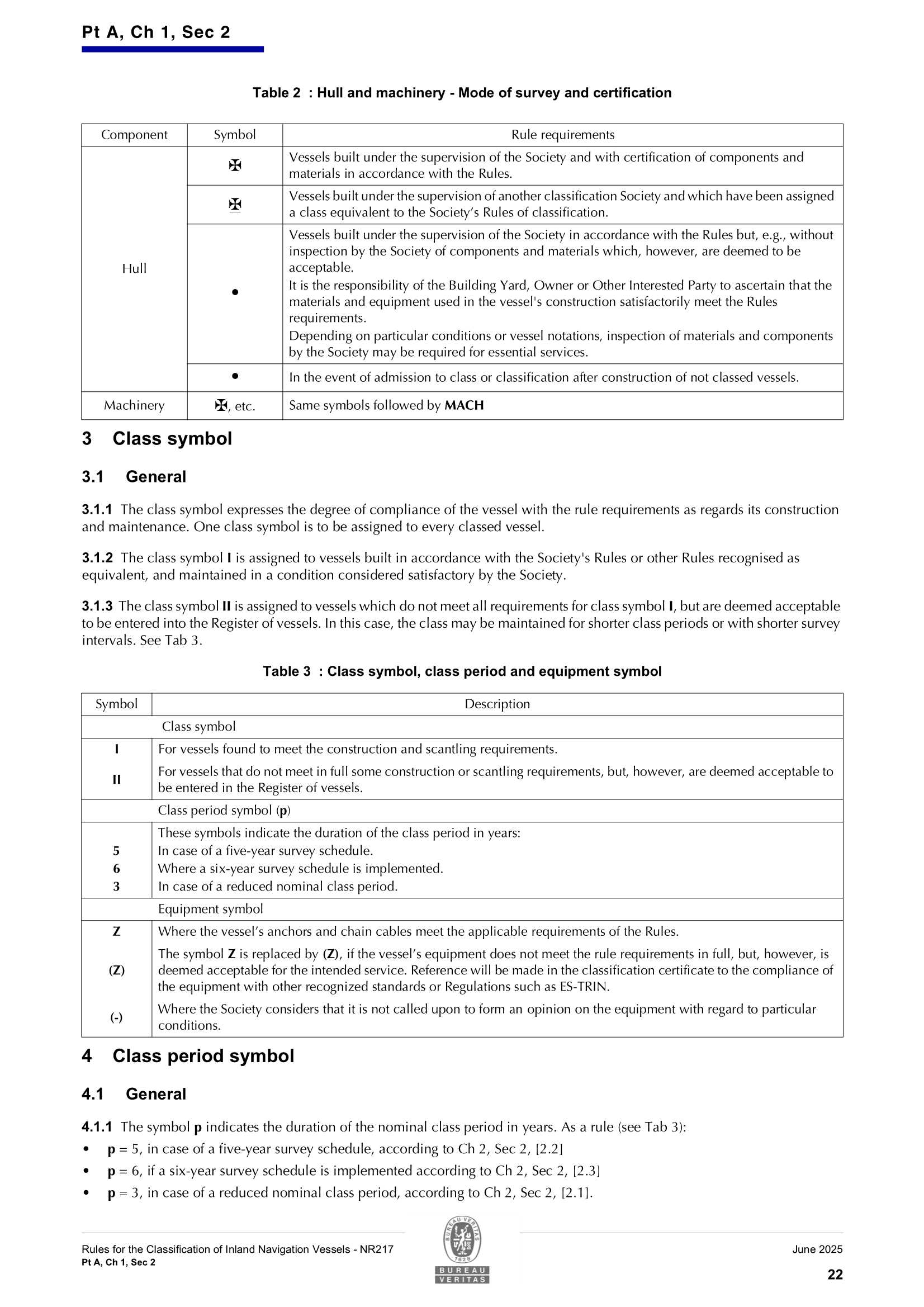 NR217 Rules for The Classification of Inland Navigation Vessels (07-2025) 内河船舶_24.Png