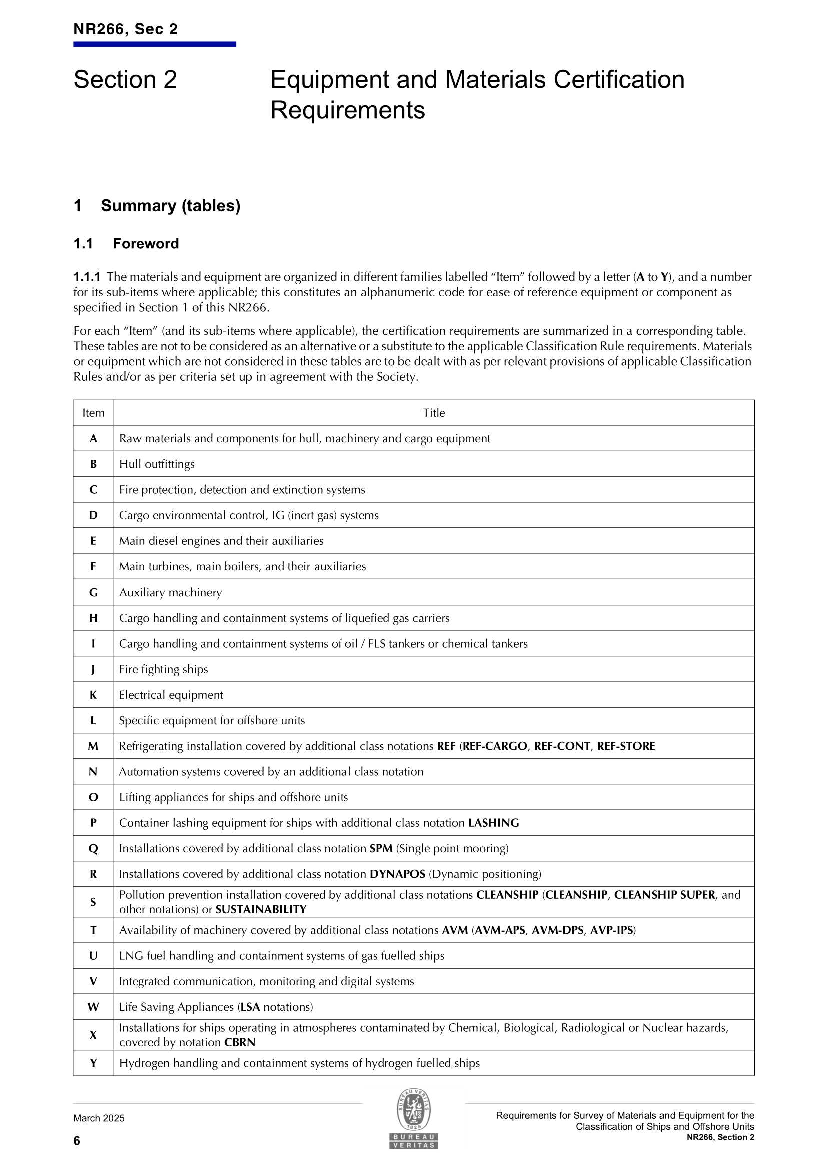NR266 Requirements for Survey of Materials and Equipment for the Classification of Ships and Offshore Units (03-2025) 船舶和海上装置材料和设备的_8.Png