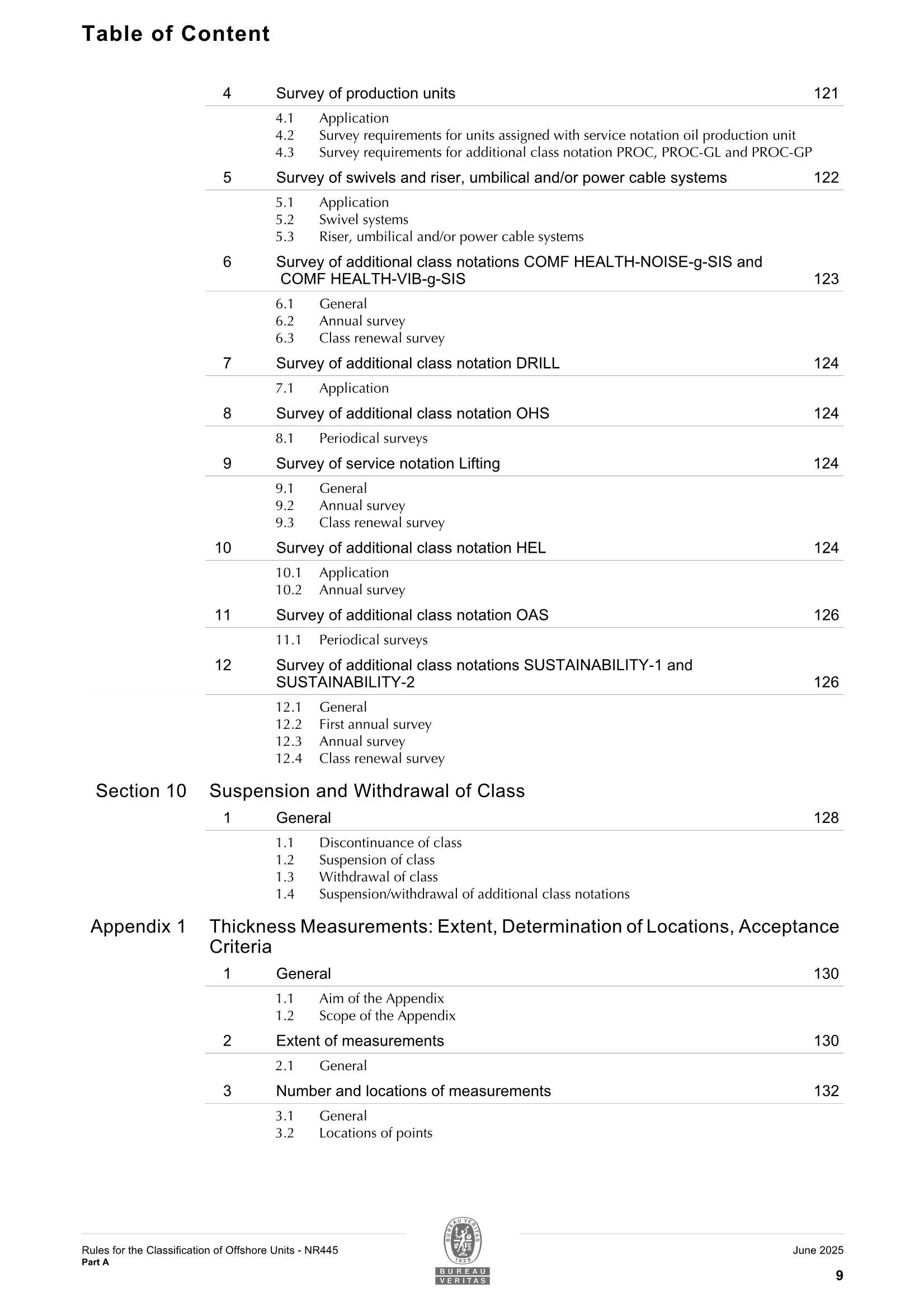 NR445 Rules for the Classification of Offshore Units (06-2025) 海上装置的_11.Png