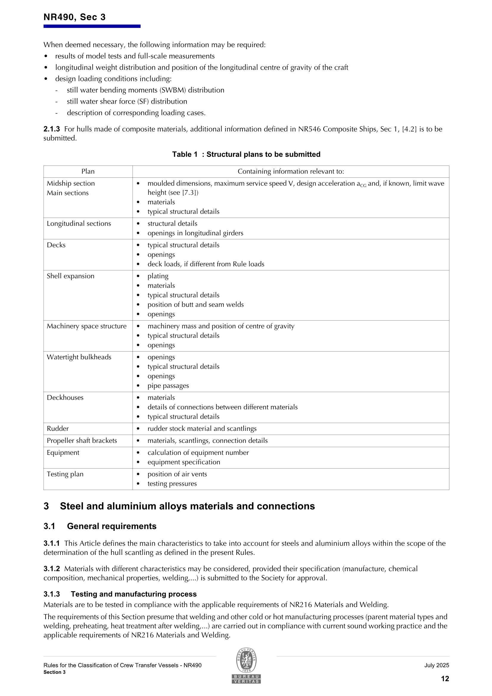 NR490 Rules for The Classification of Crew Boats (07-2025) 专业船（艇）的_14.Png