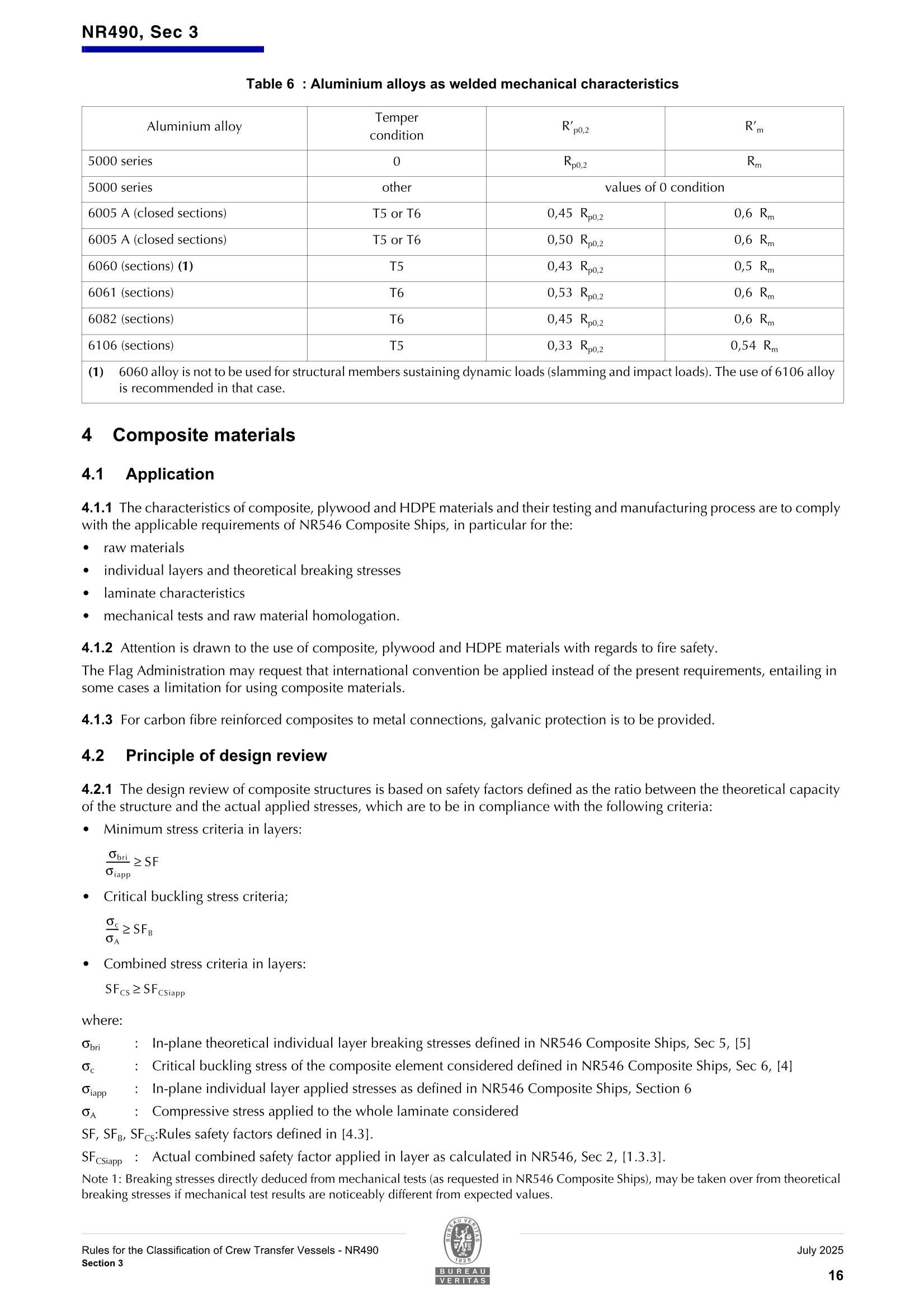 NR490 Rules for The Classification of Crew Boats (07-2025) 专业船（艇）的_18.Png