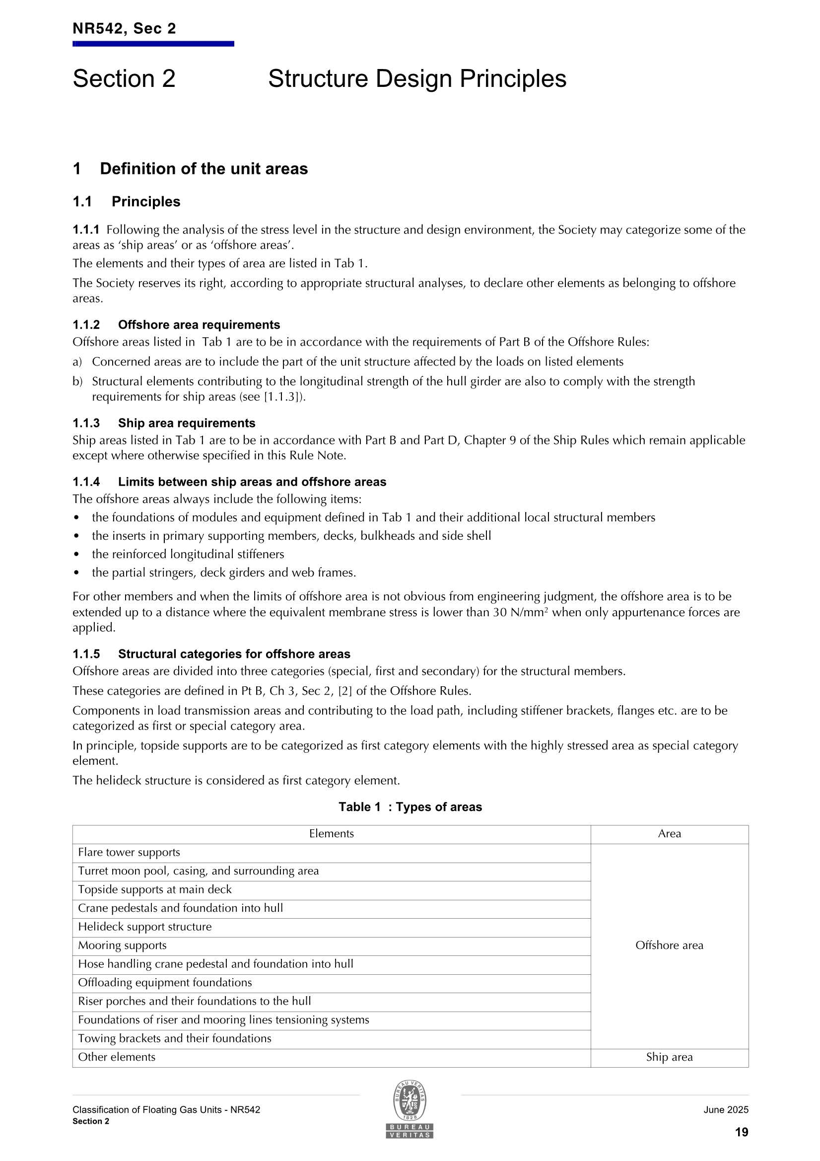 NR542 Classification of Floating Gas Units (06-2025) 浮式气体装置的_21.Png