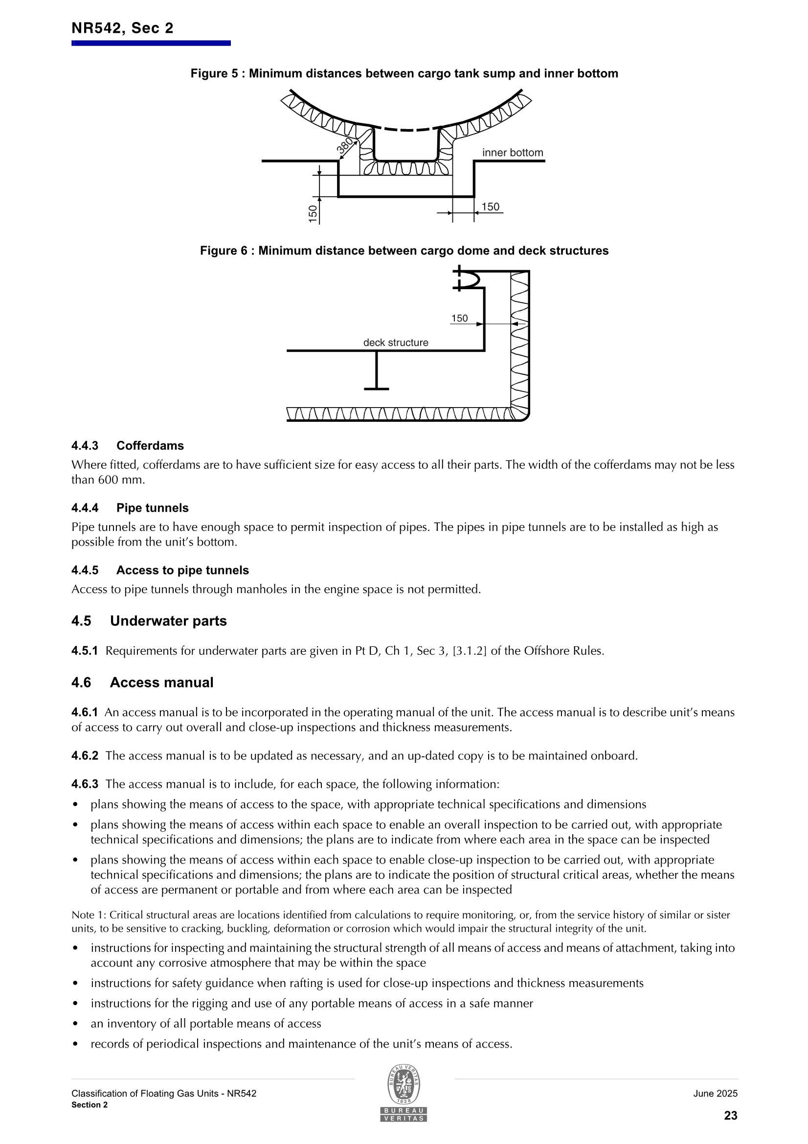 NR542 Classification of Floating Gas Units (06-2025) 浮式气体装置的_25.Png