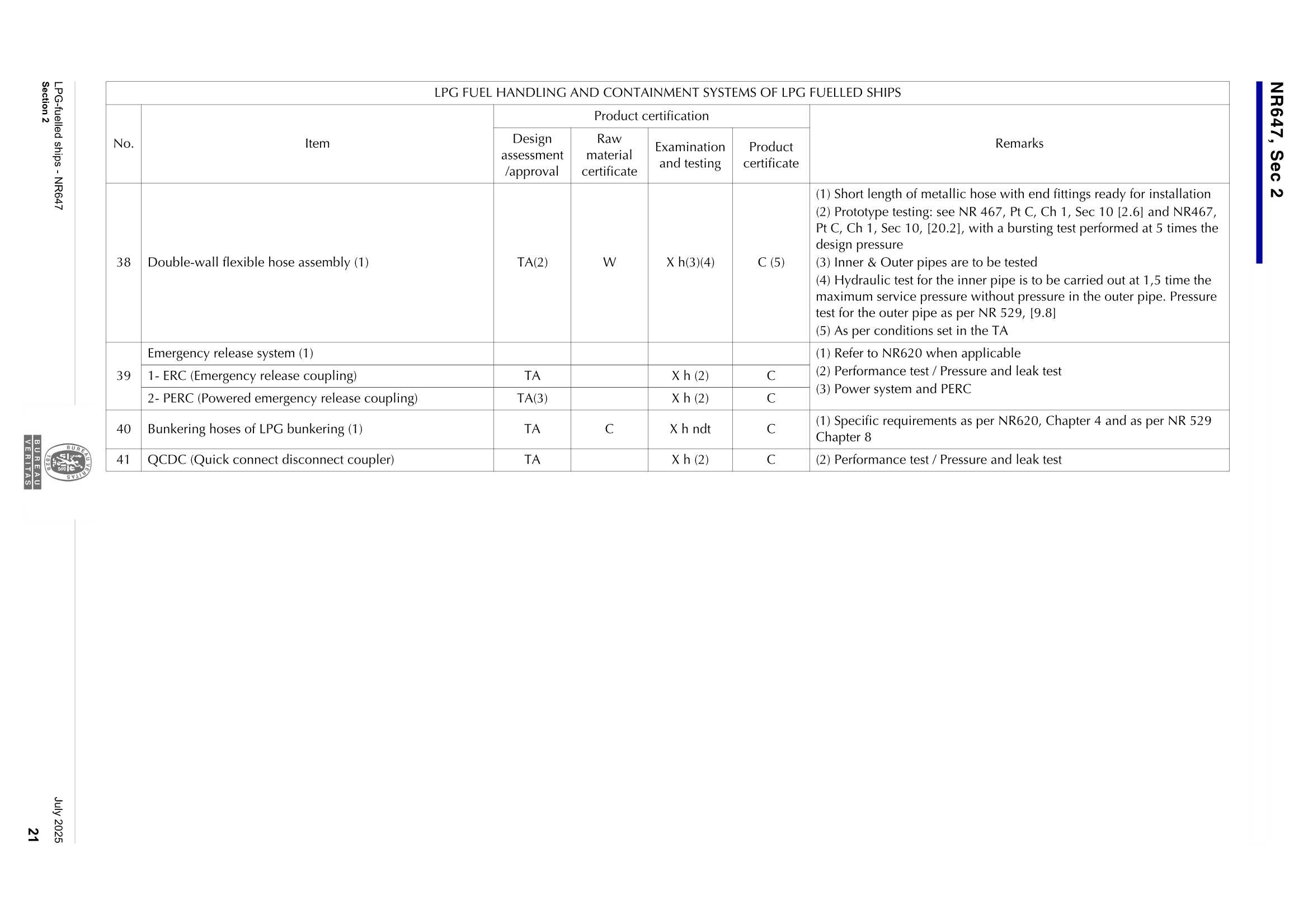NR647 LPG-Fuelled Ships (07-2025) 液化石油气燃料船_23.Png