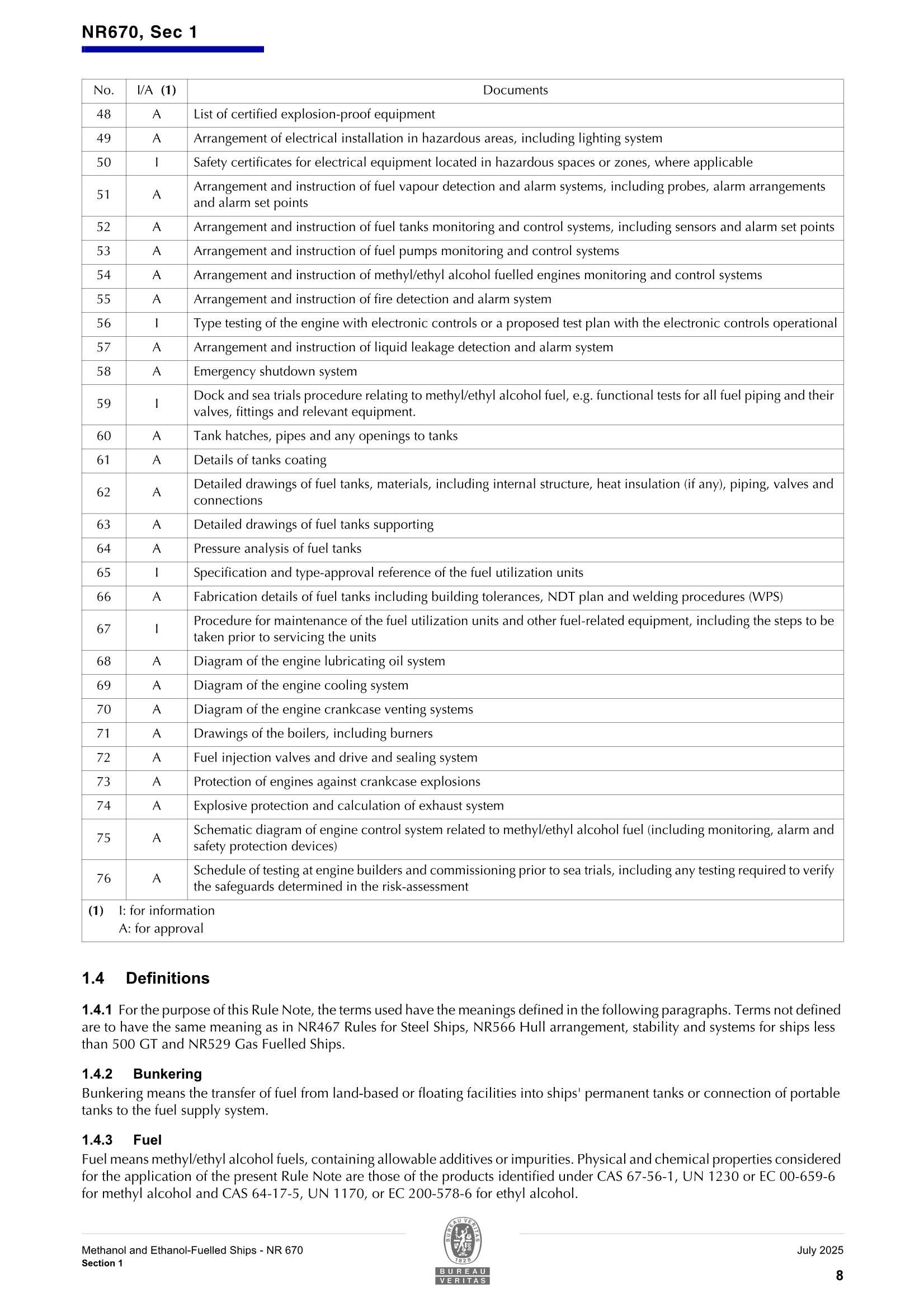 NR670 Methanol and Ethanol-Fuelled Ships (07-2025) 甲醇和乙_10.Png