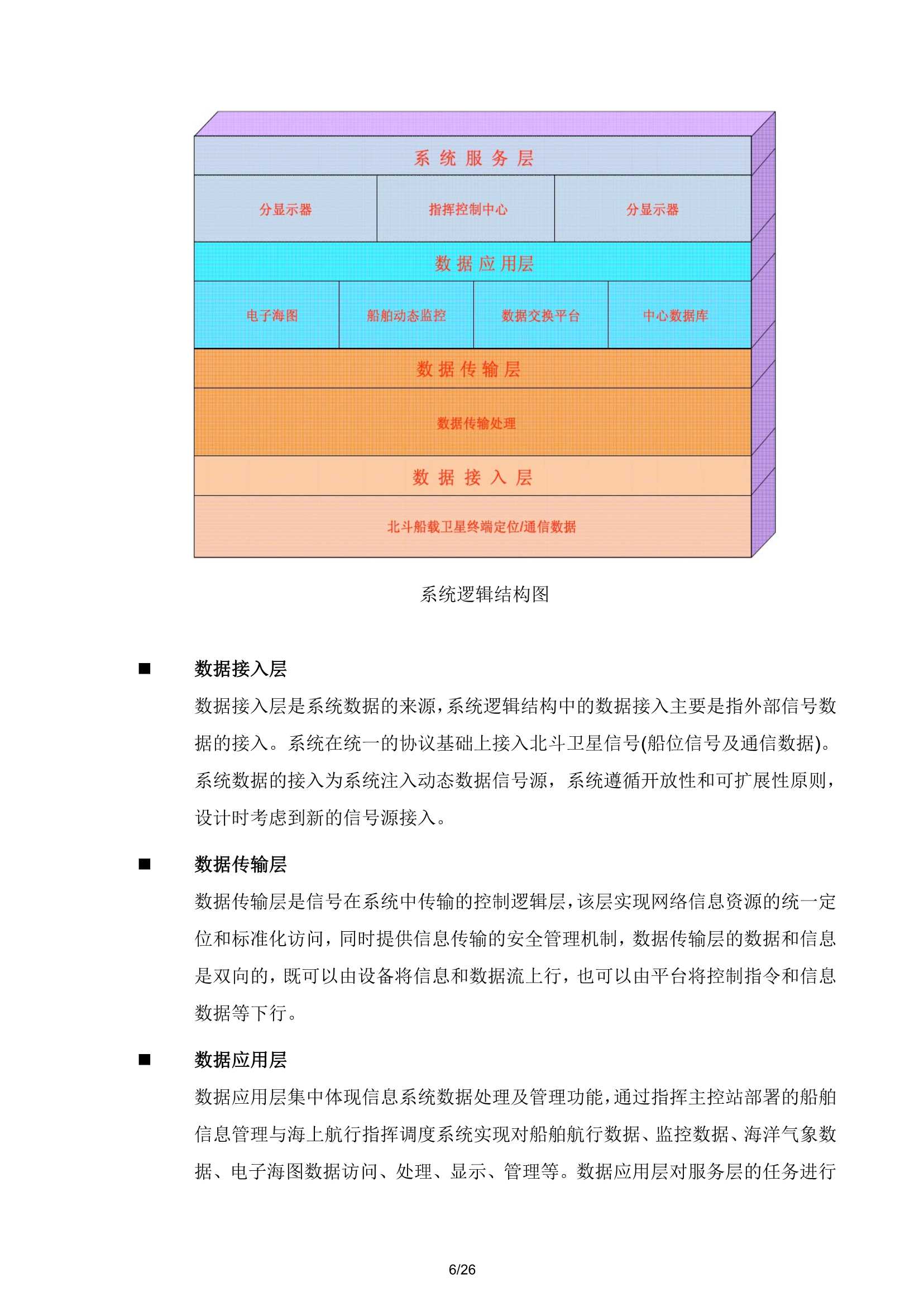 南沙运输船舶监控方案_6.Png