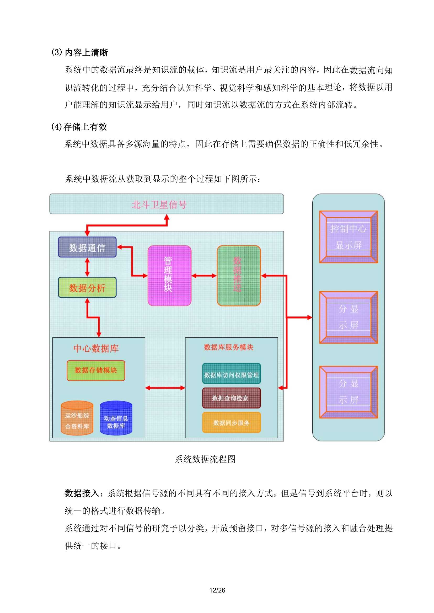 南沙运输船舶监控方案_12.Png