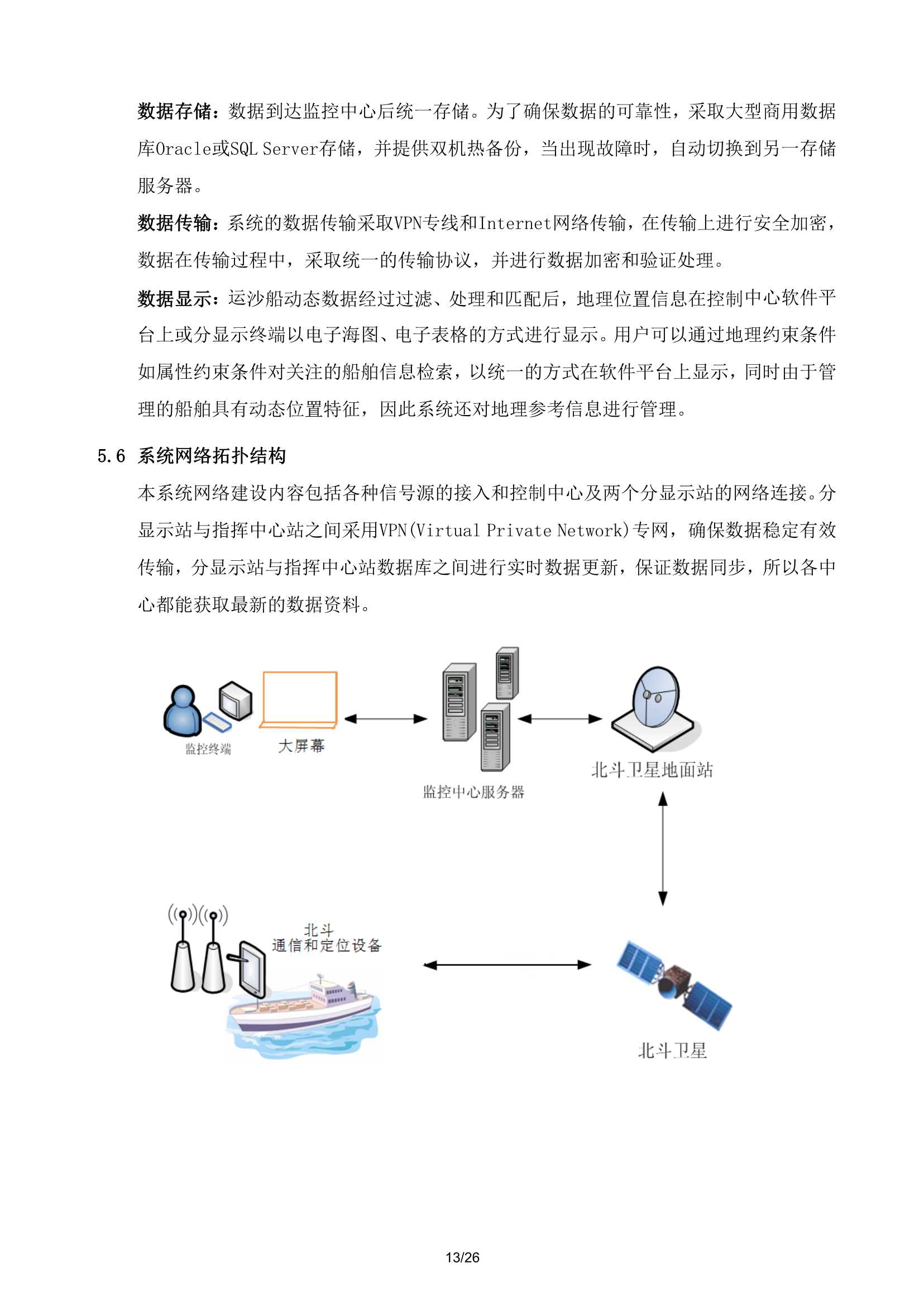 南沙运输船舶监控方案_13.Png
