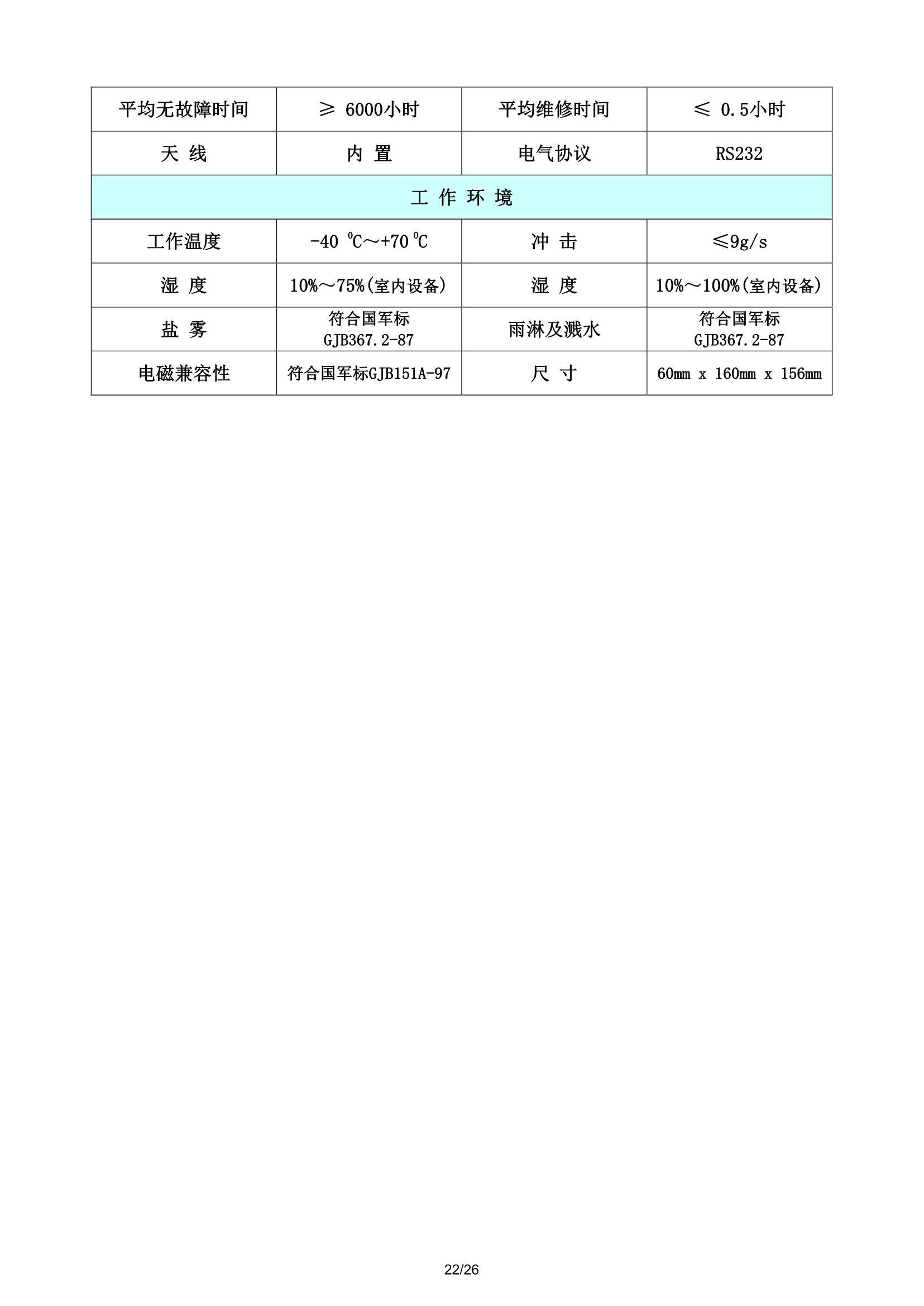 南沙运输船舶监控方案_22.Png