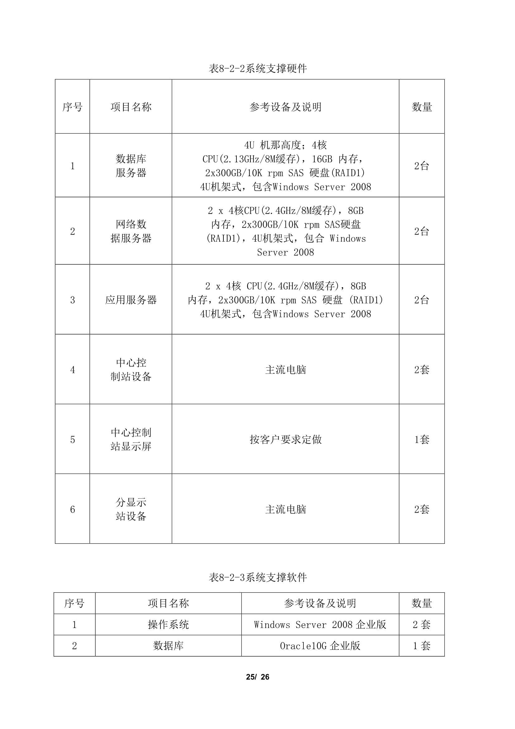 南沙运输船舶监控方案_25.Png