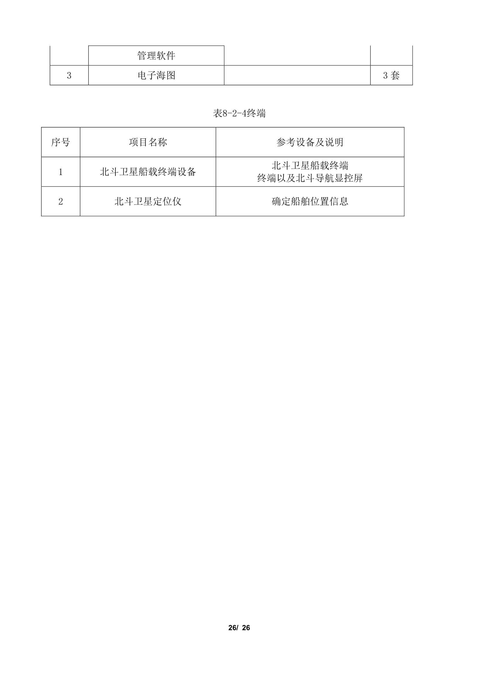 南沙运输船舶监控方案_26.Png