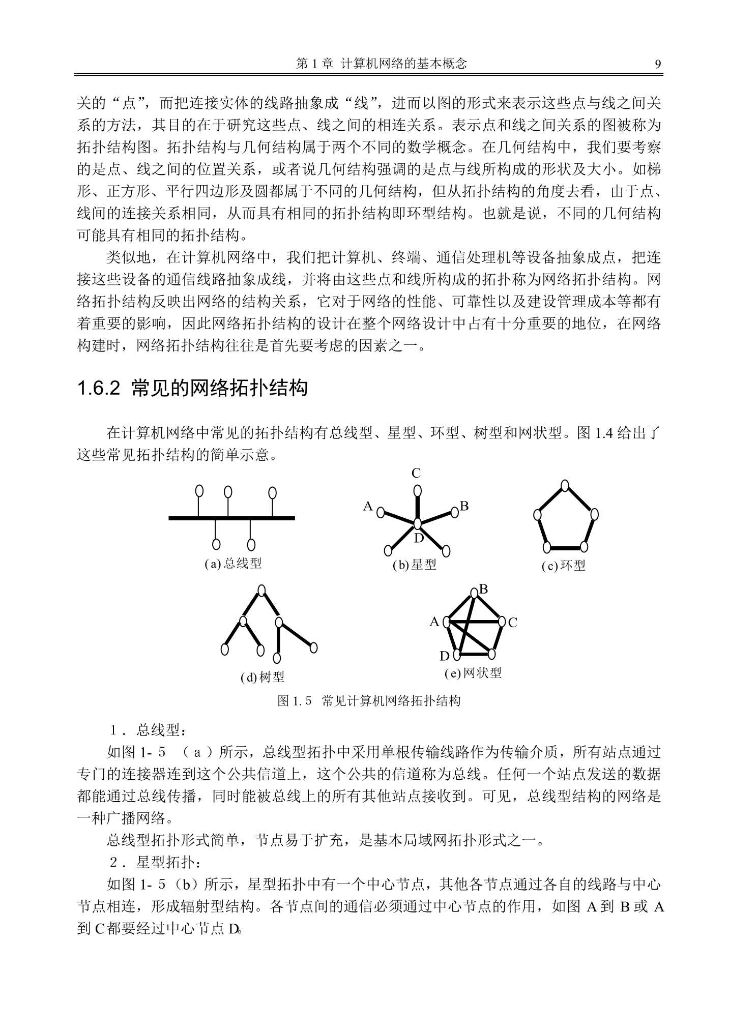 网络工程师基础_9.Png