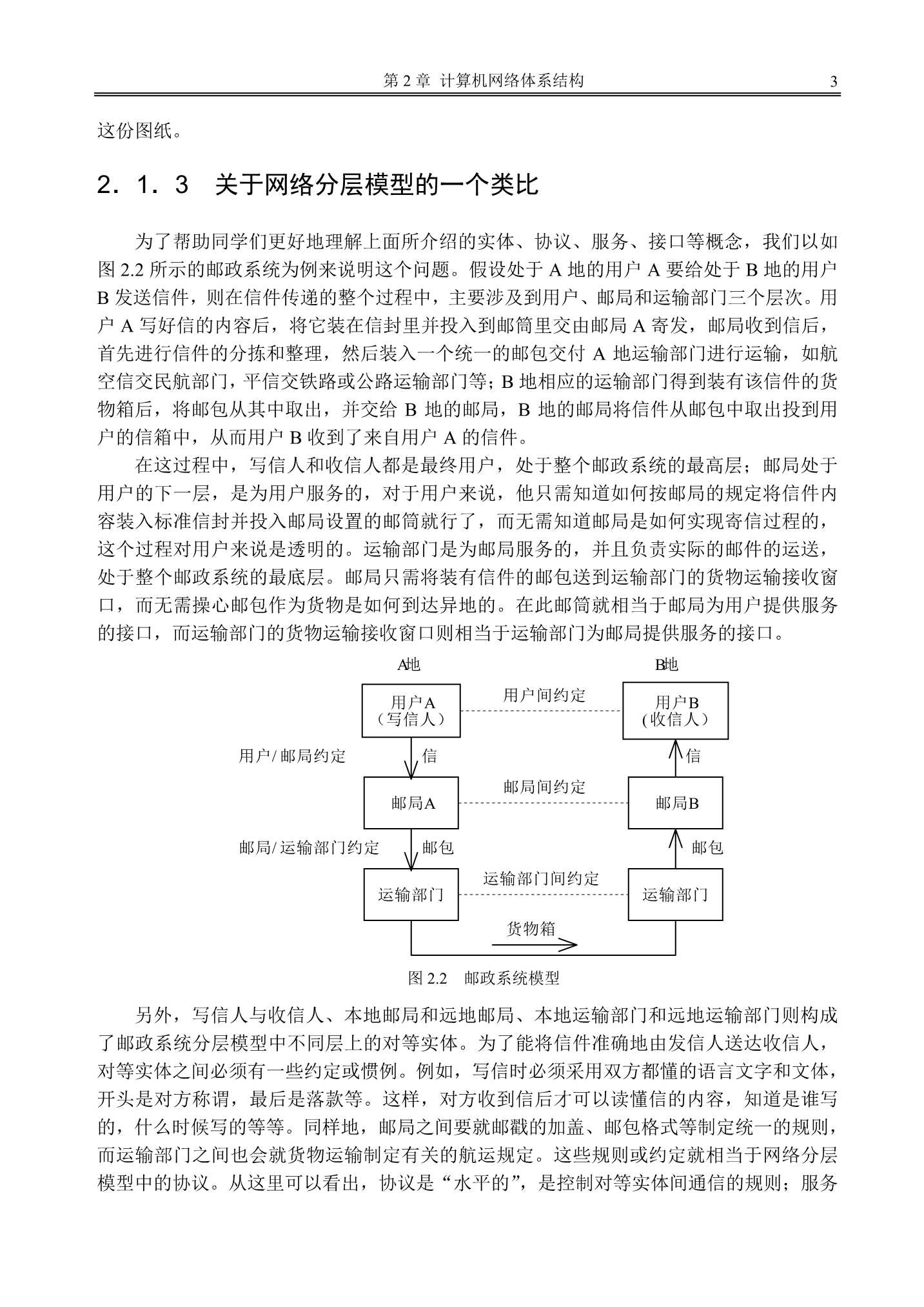 网络工程师基础_13.Png