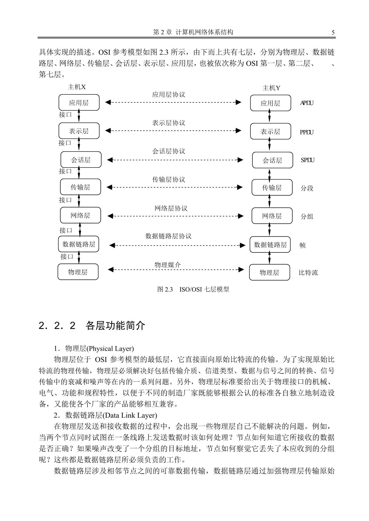 网络工程师基础_15.Png