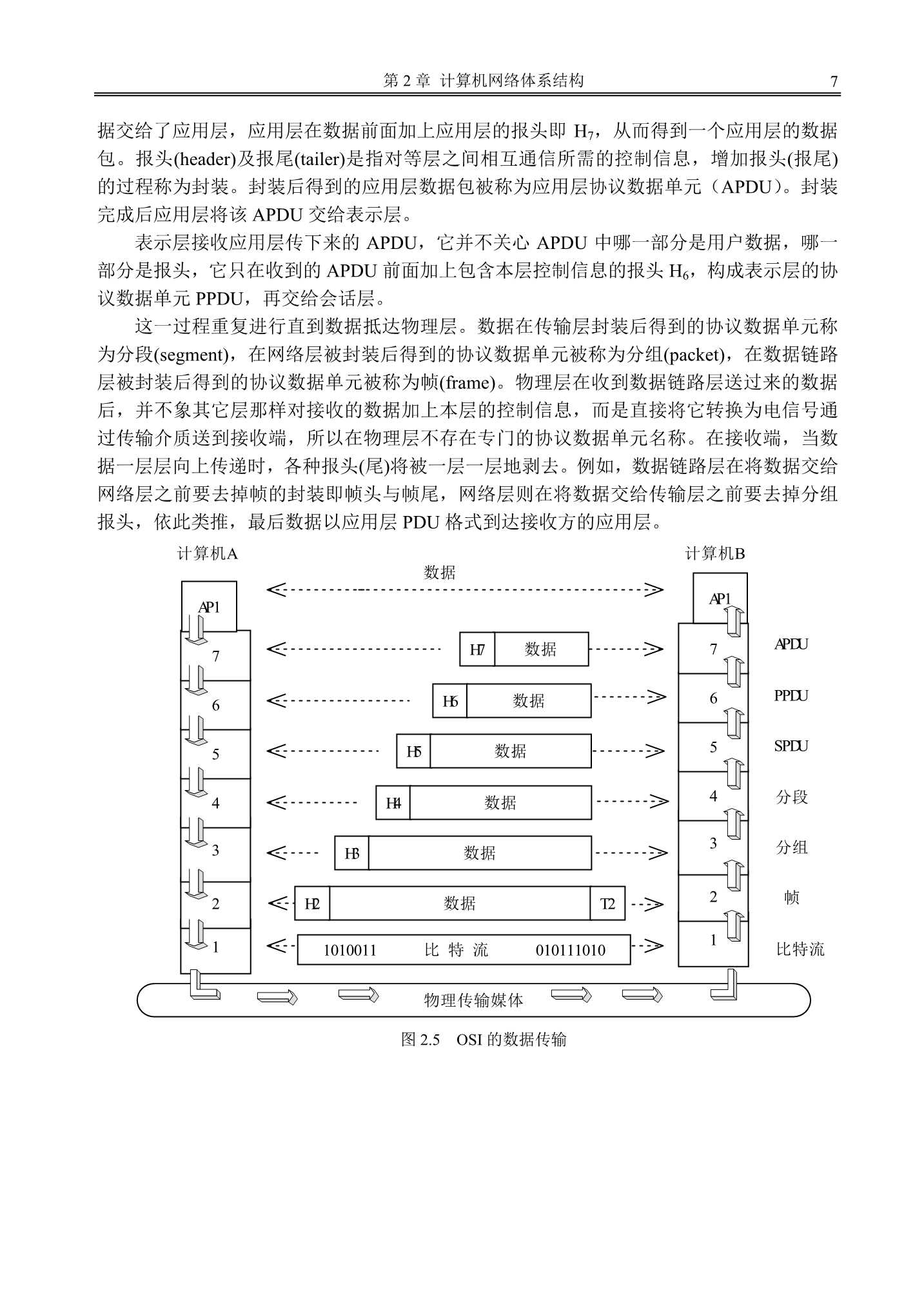 网络工程师基础_17.Png