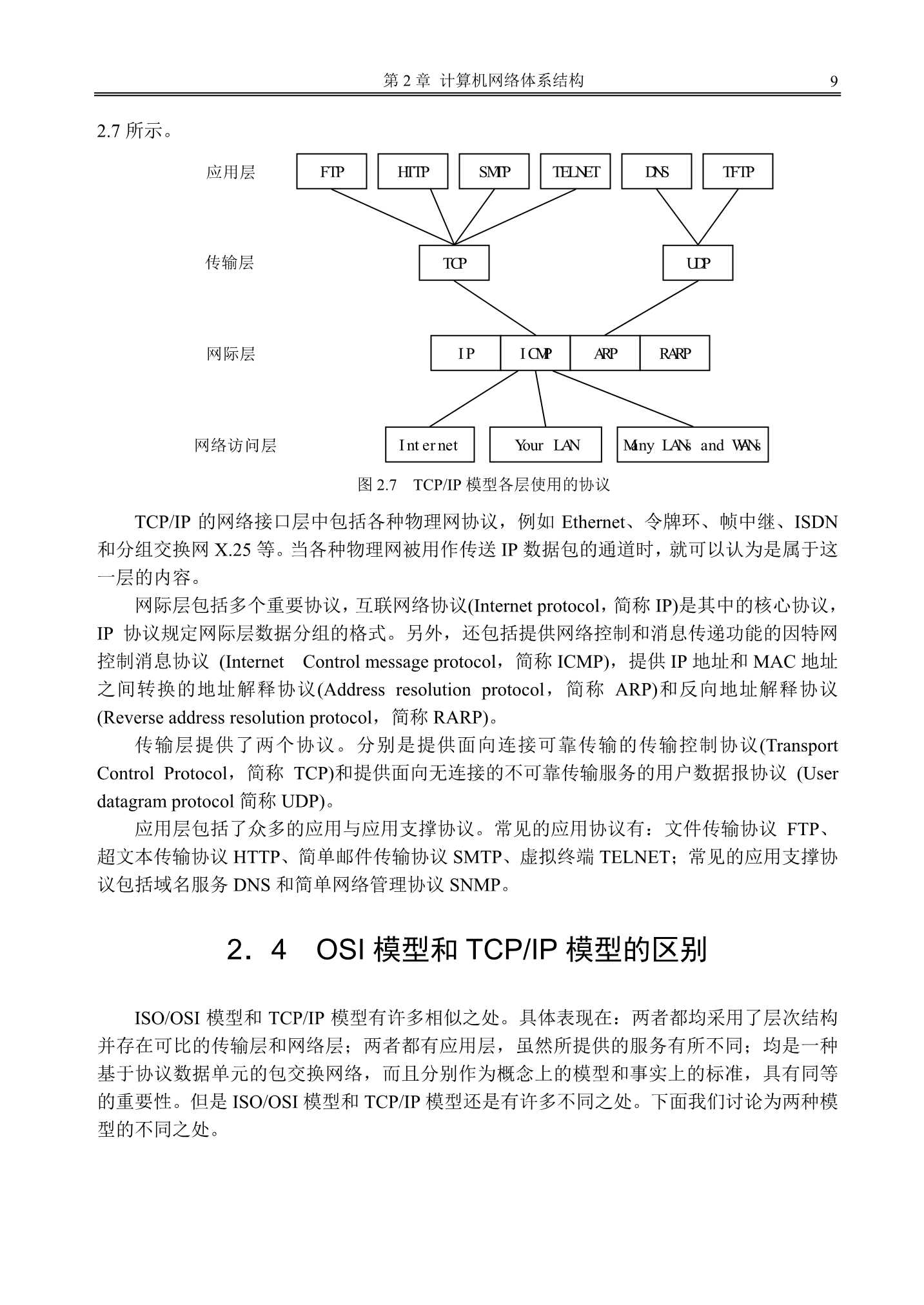 网络工程师基础_19.Png