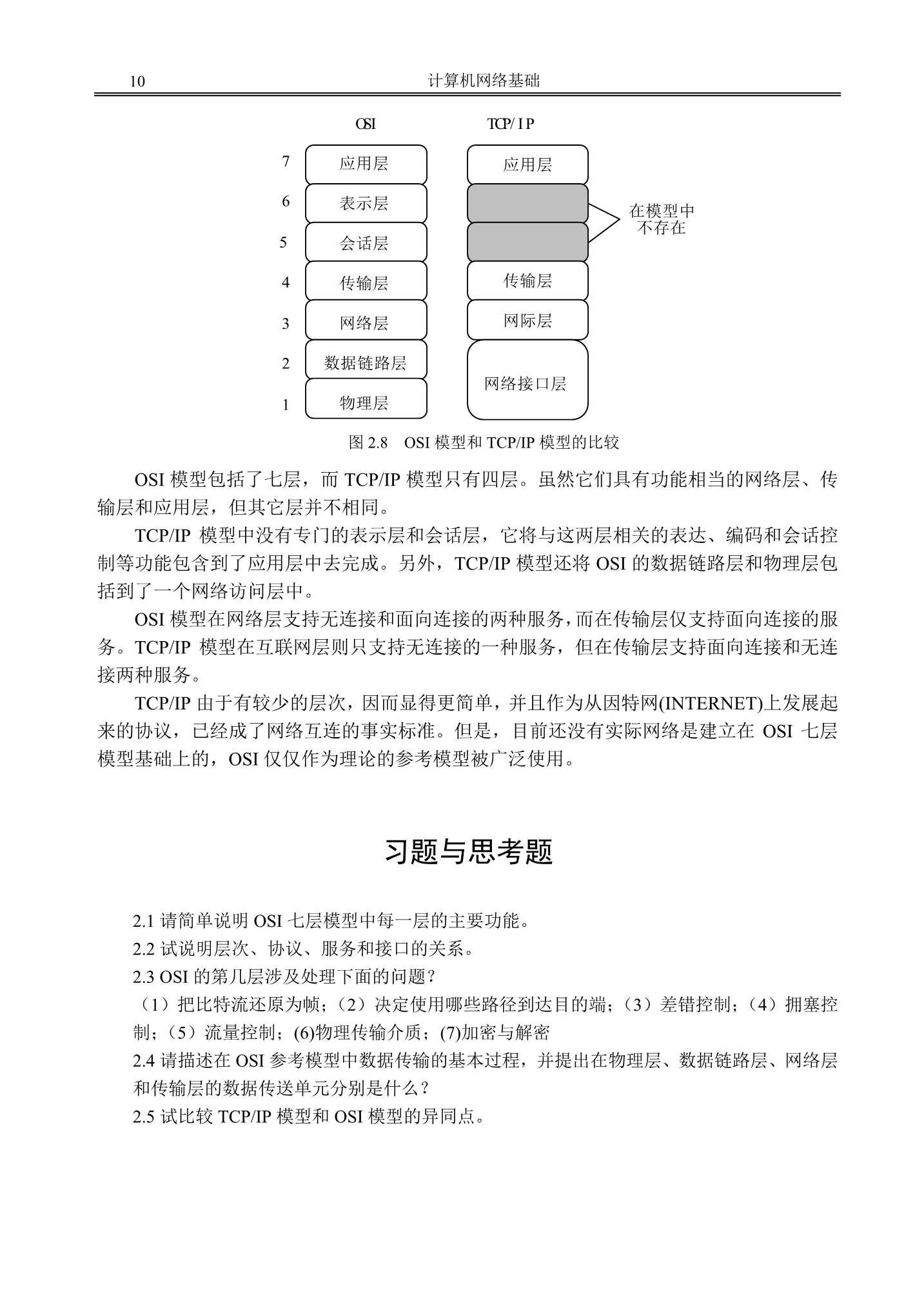 网络工程师基础_20.Png