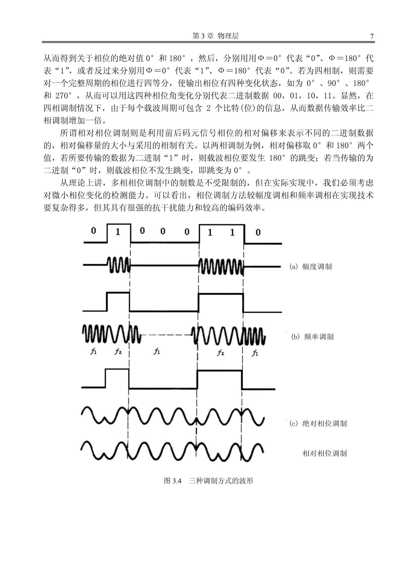 网络工程师基础_27.Png