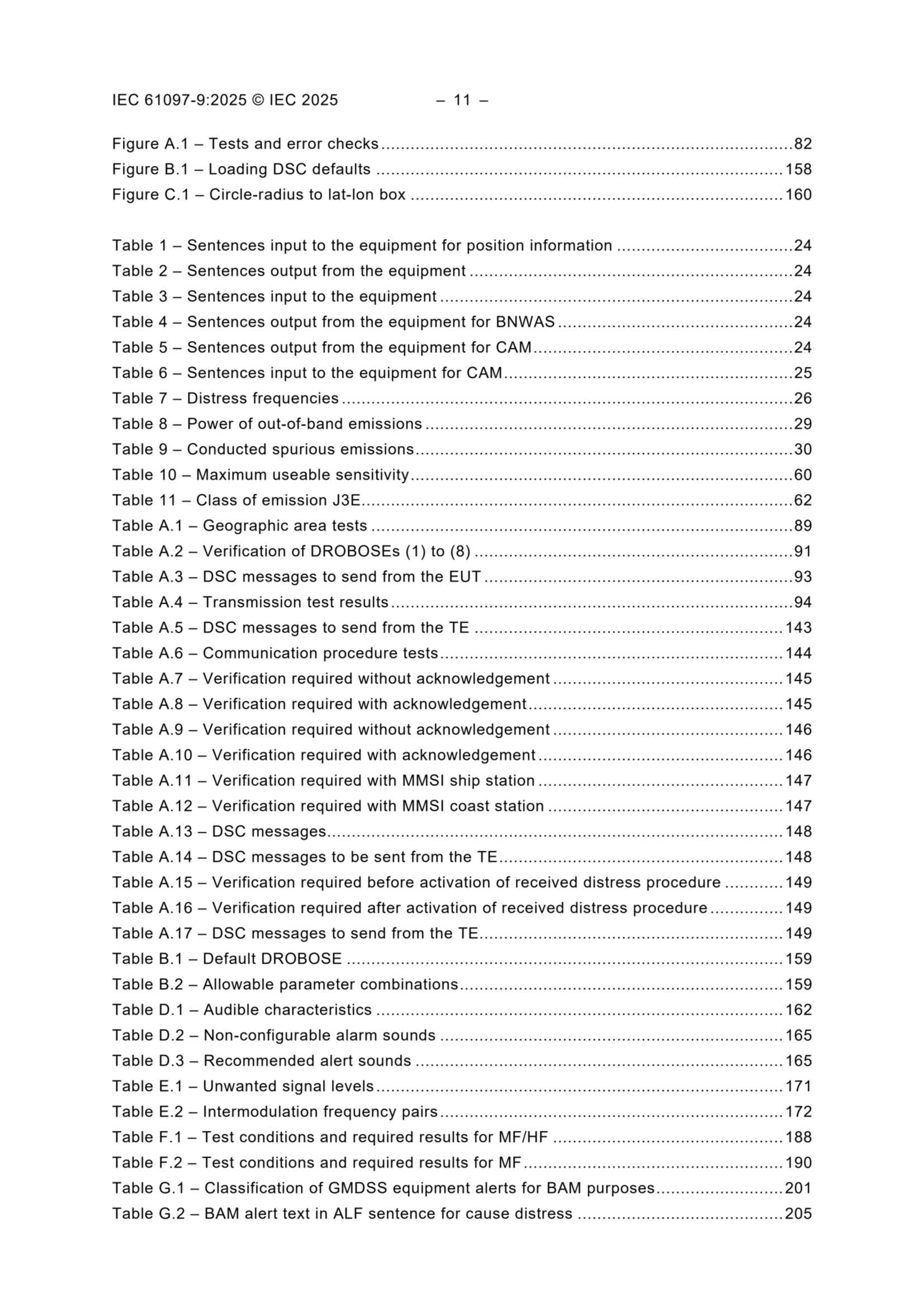 IEC 61097-9 2025_12.Png