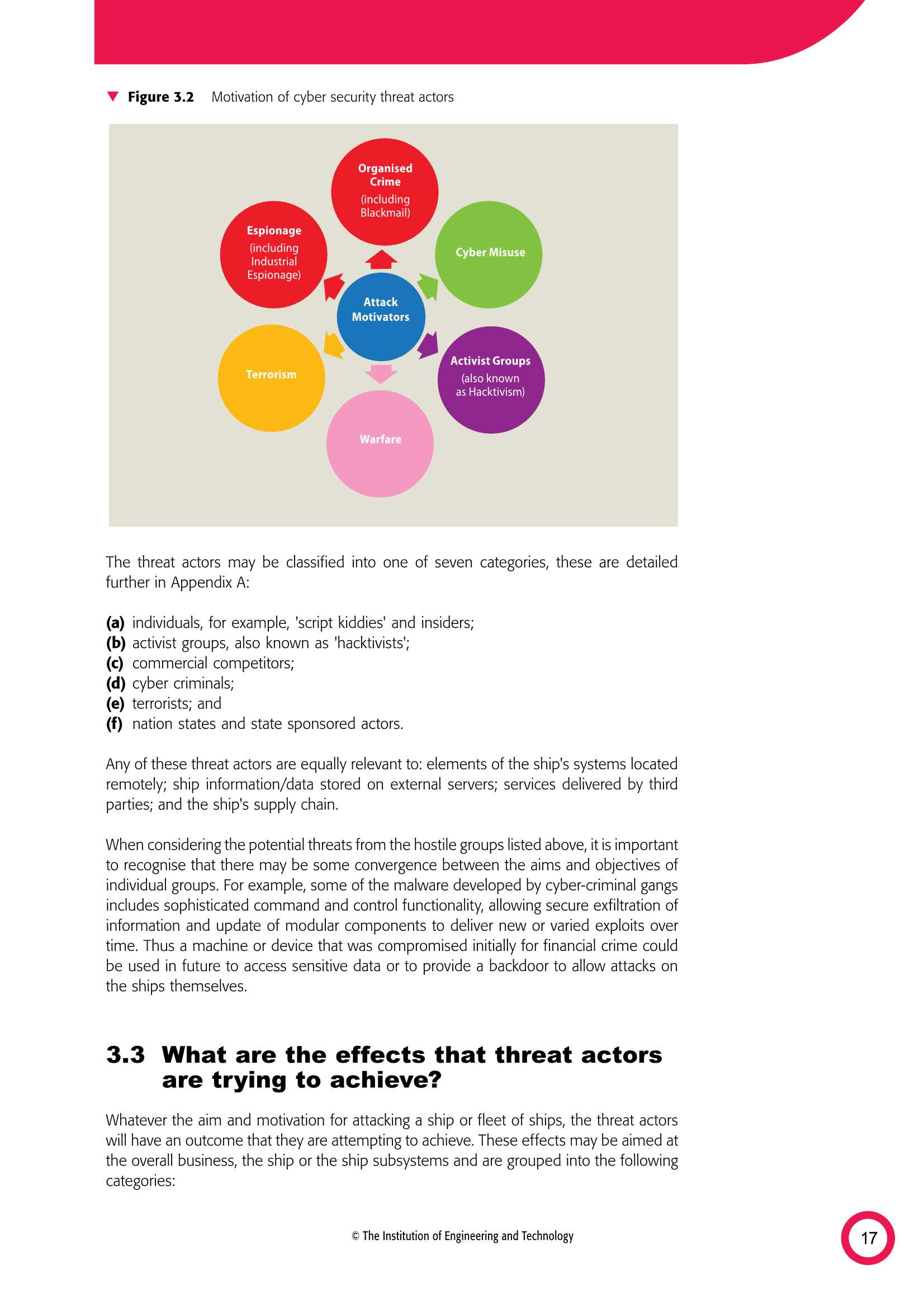 Code of Practice Cyber Security for Ships 船舶网络安全行业规则(IE_17.Png