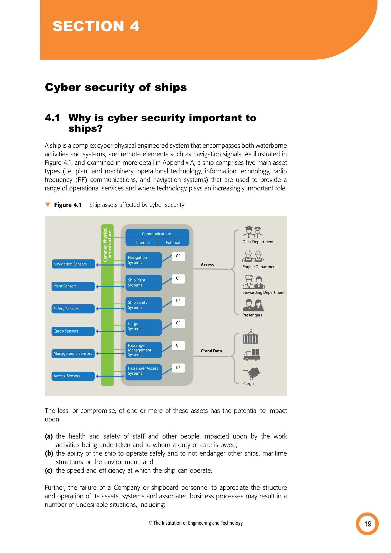 Code of Practice Cyber Security for Ships 船舶网络安全行业规则(IE_19.Png
