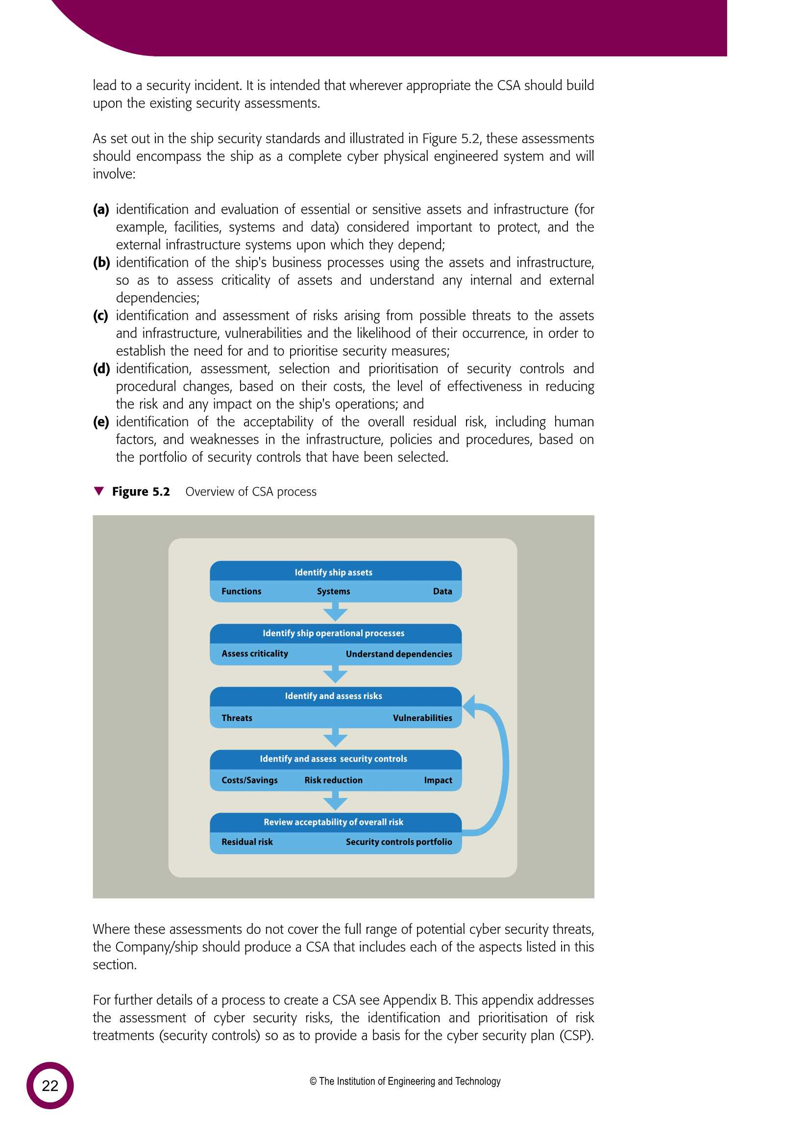 Code of Practice Cyber Security for Ships 船舶网络安全行业规则(IE_22.Png