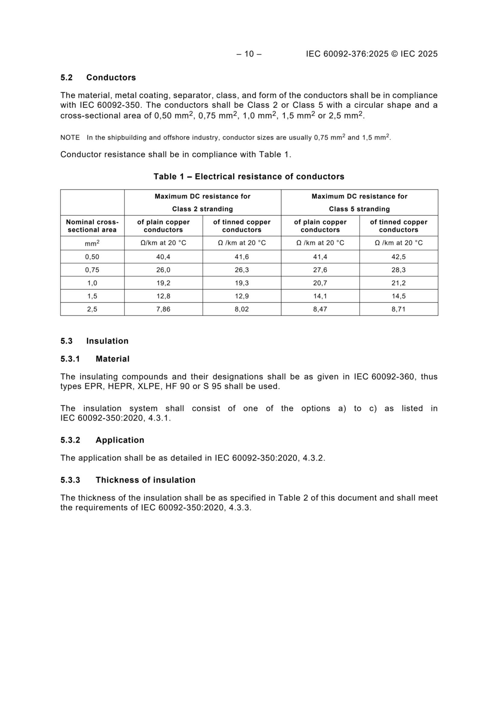 IEC 60092-376 2025_12.Png