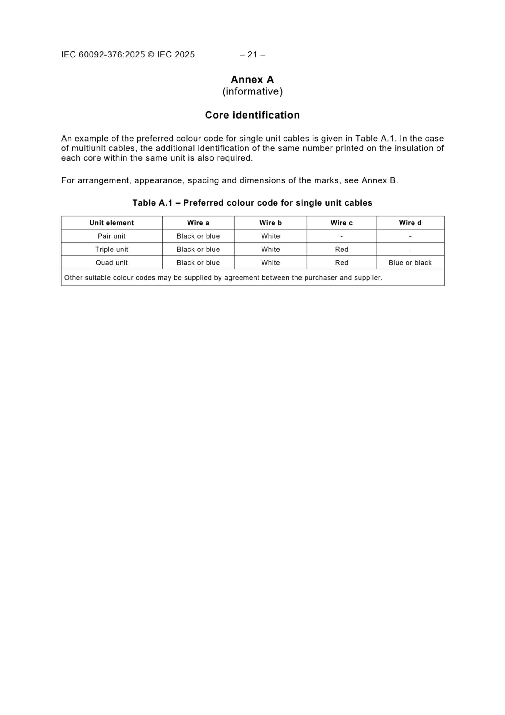 IEC 60092-376 2025_23.Png
