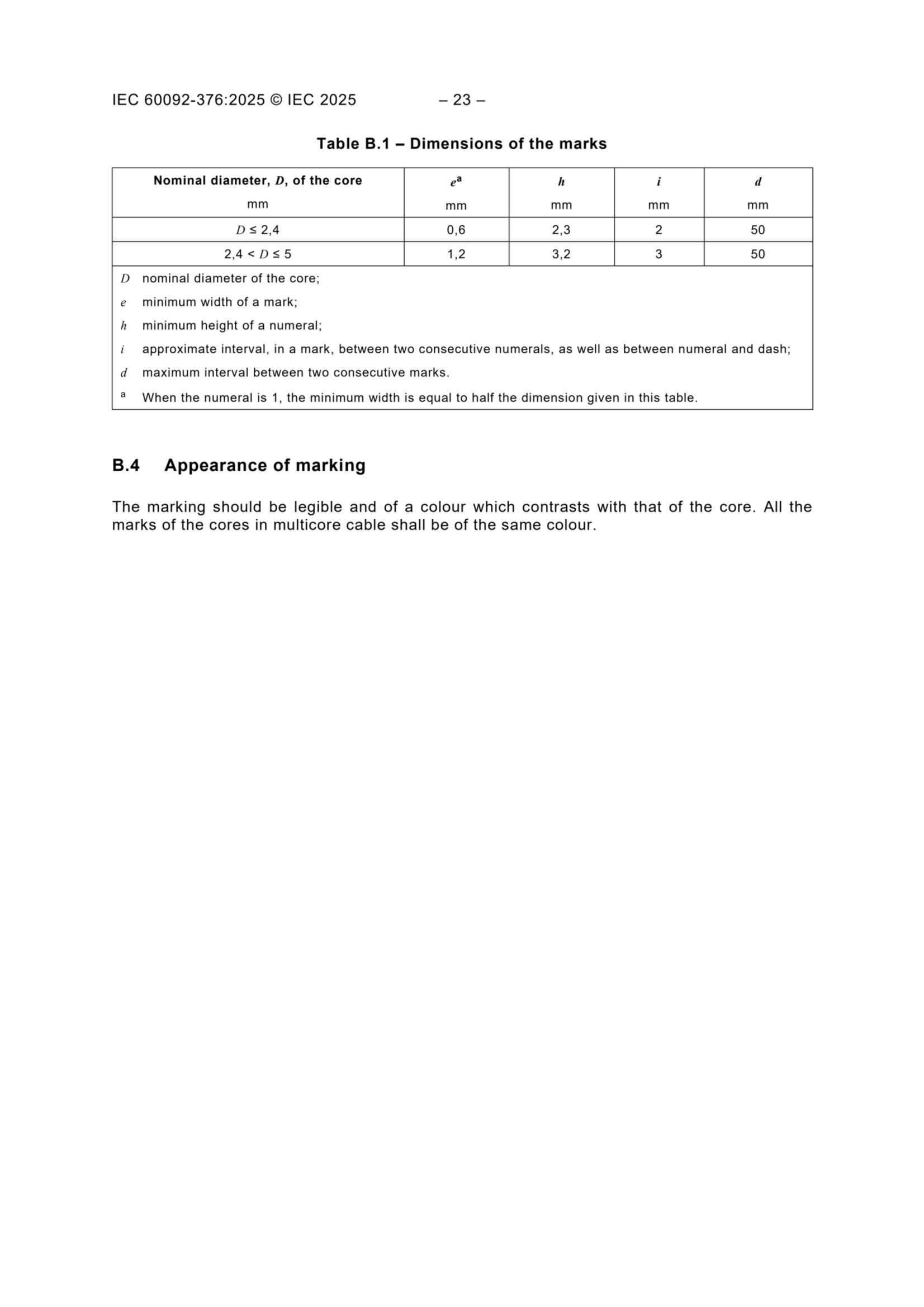 IEC 60092-376 2025_25.Png