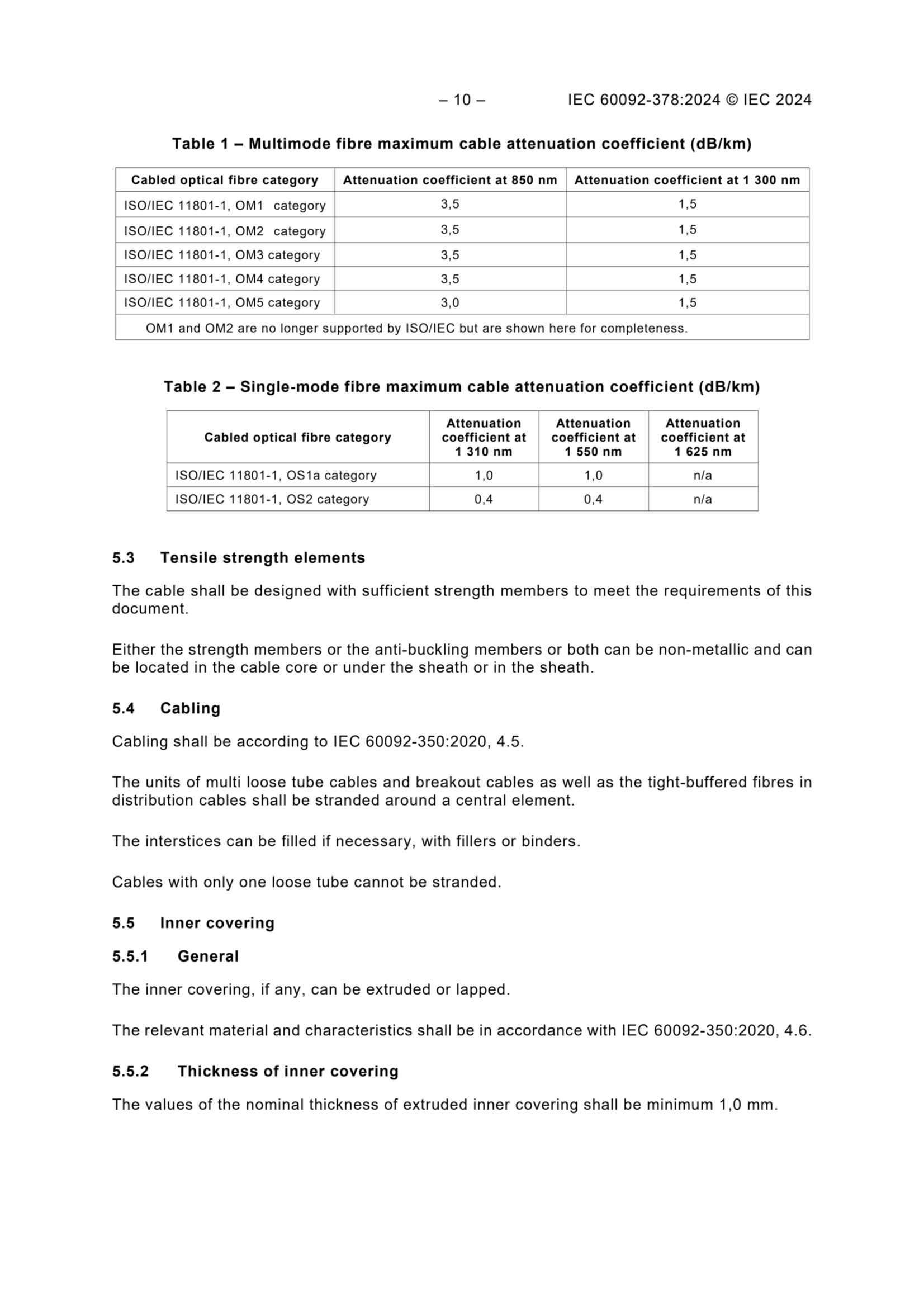 IEC 60092-378 (2024) Electrical Installations in Ships - Part 378 Optical Fiber Cables 船舶电气设备 - 第378部分光纤电缆_12.Png