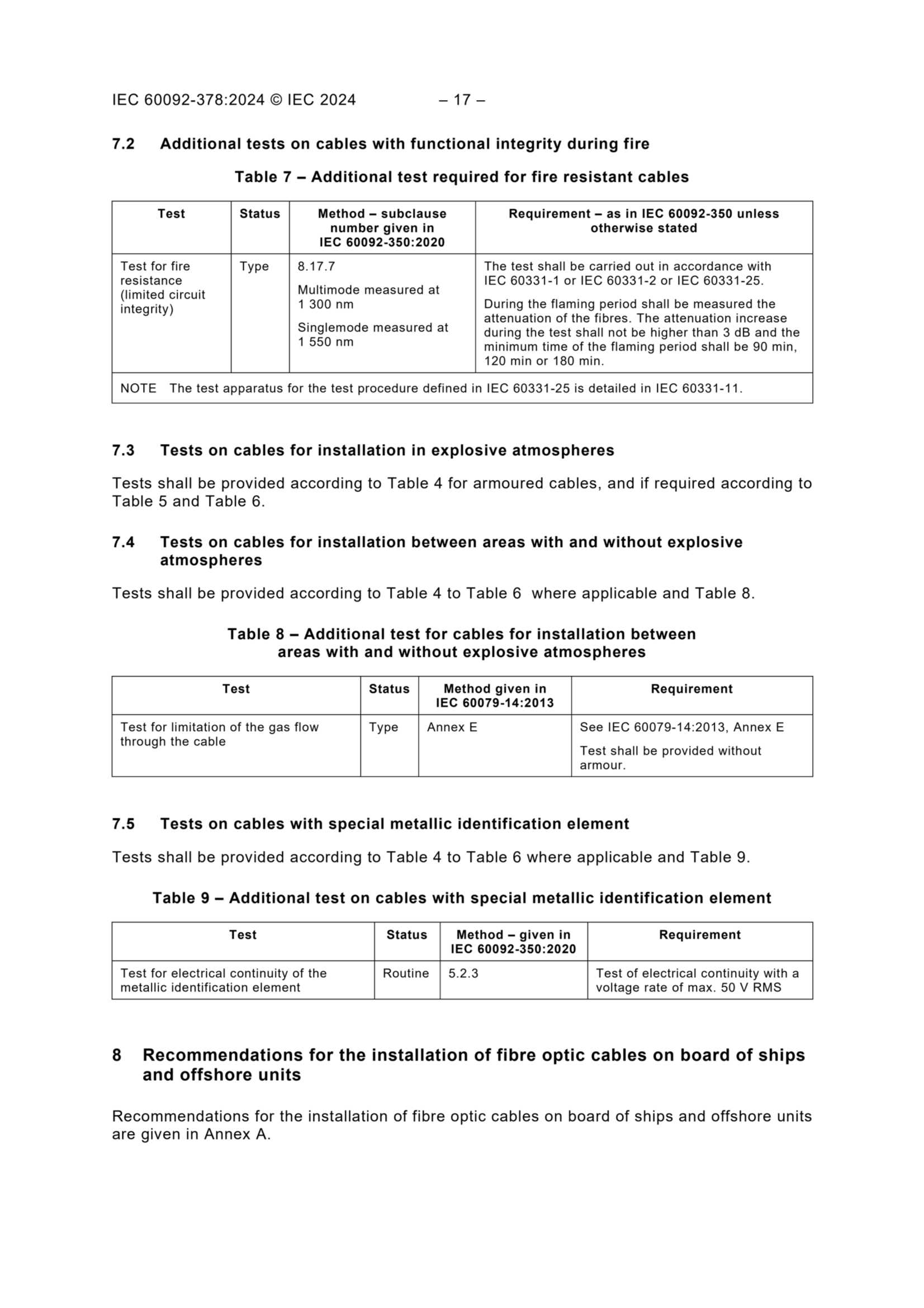 IEC 60092-378 (2024) Electrical Installations in Ships - Part 378 Optical Fiber Cables 船舶电气设备 - 第378部分光纤电缆_19.Png