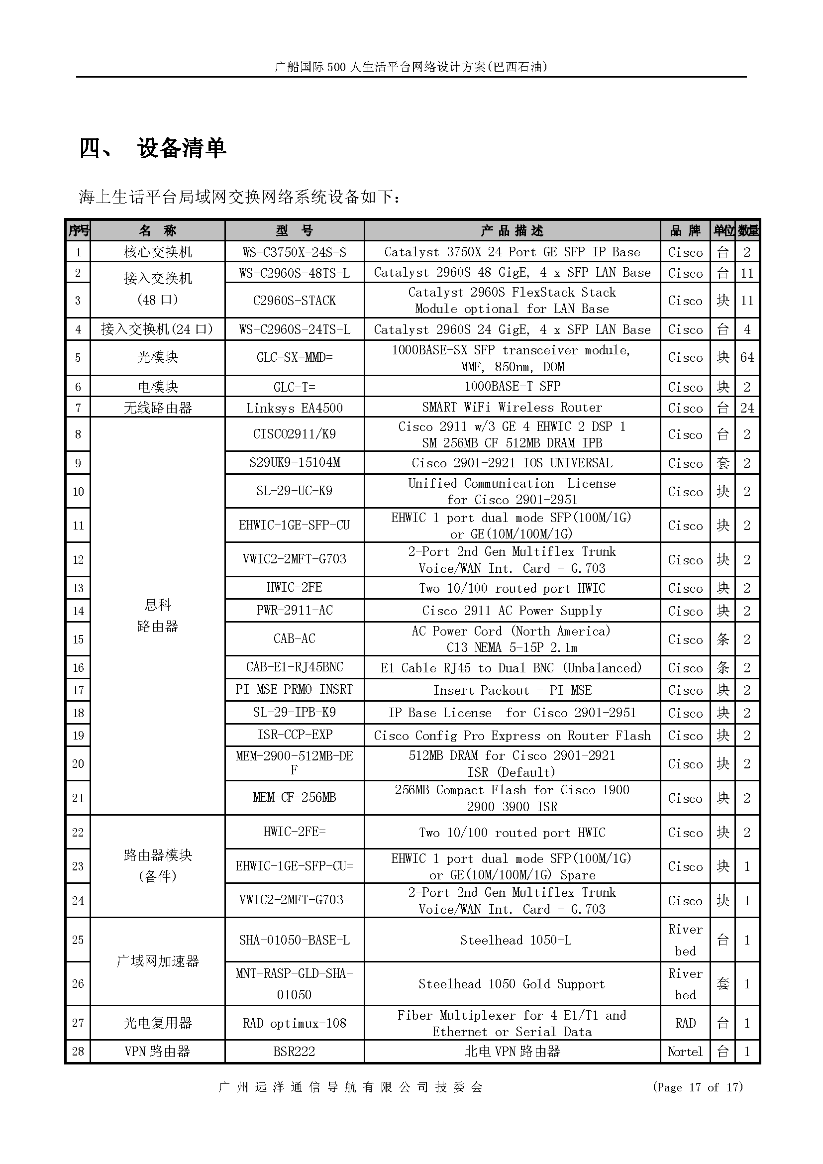 1_页面_17.png