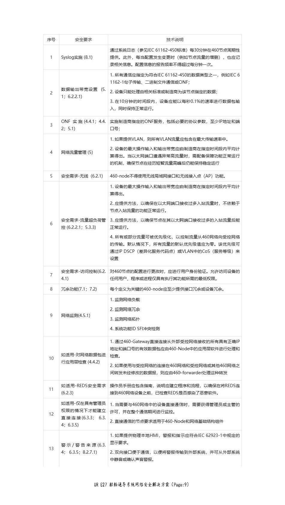 2_页面_09.png