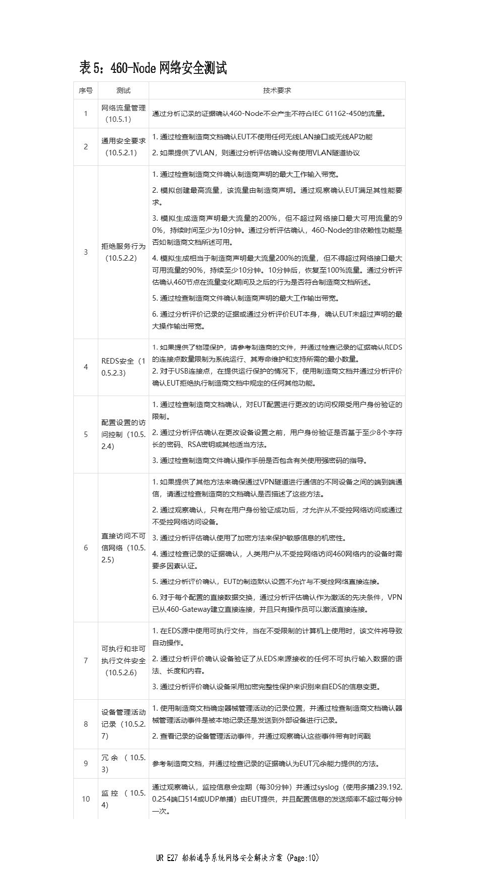 2_页面_10.png