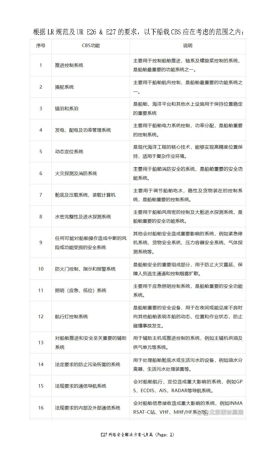 2_页面_02.png