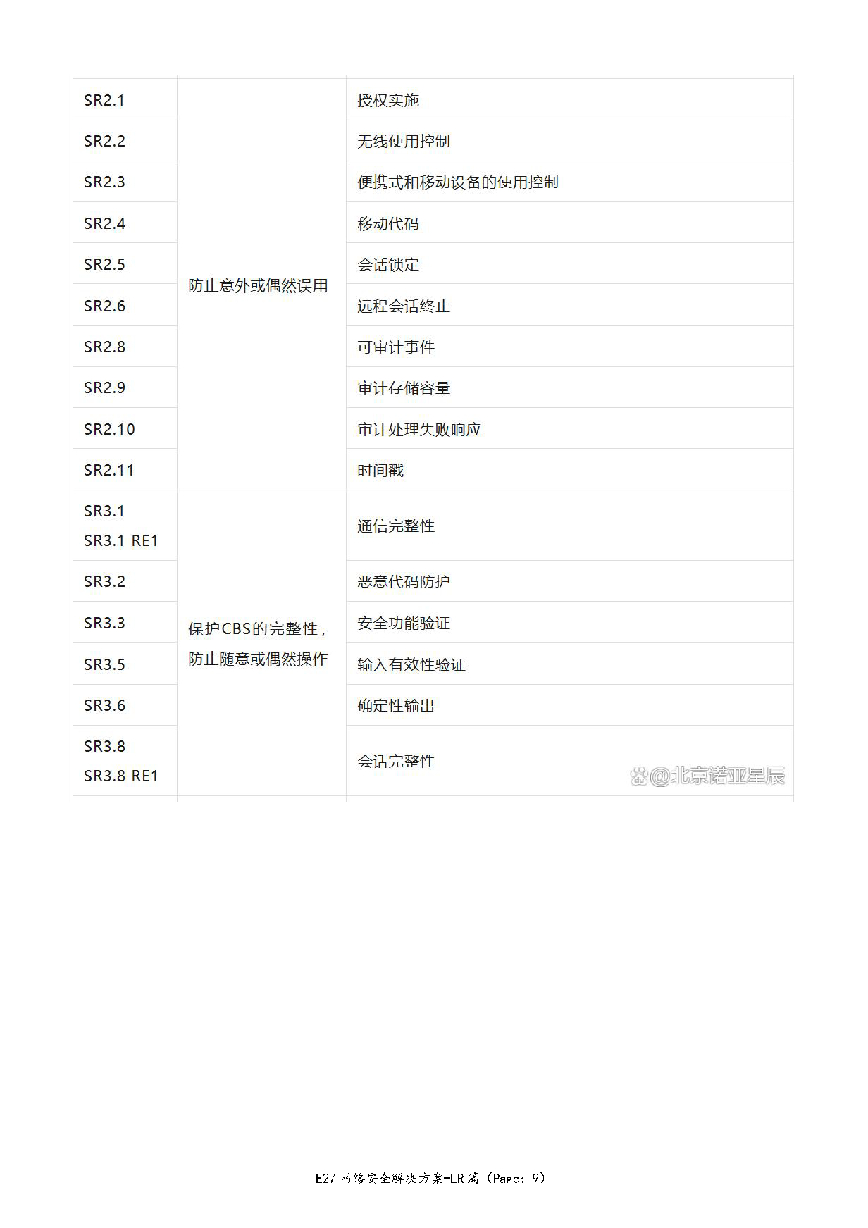 2_页面_09.png