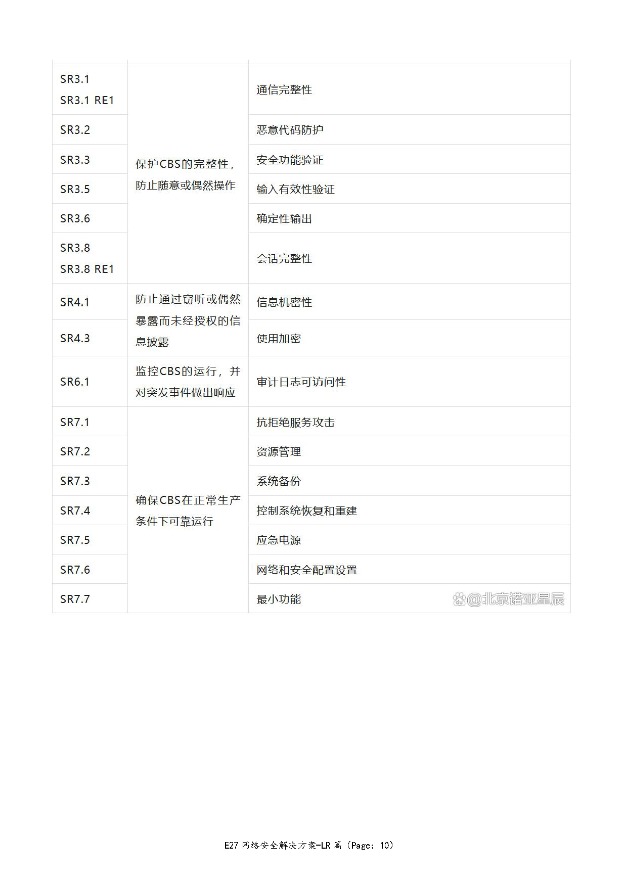 2_页面_10.png