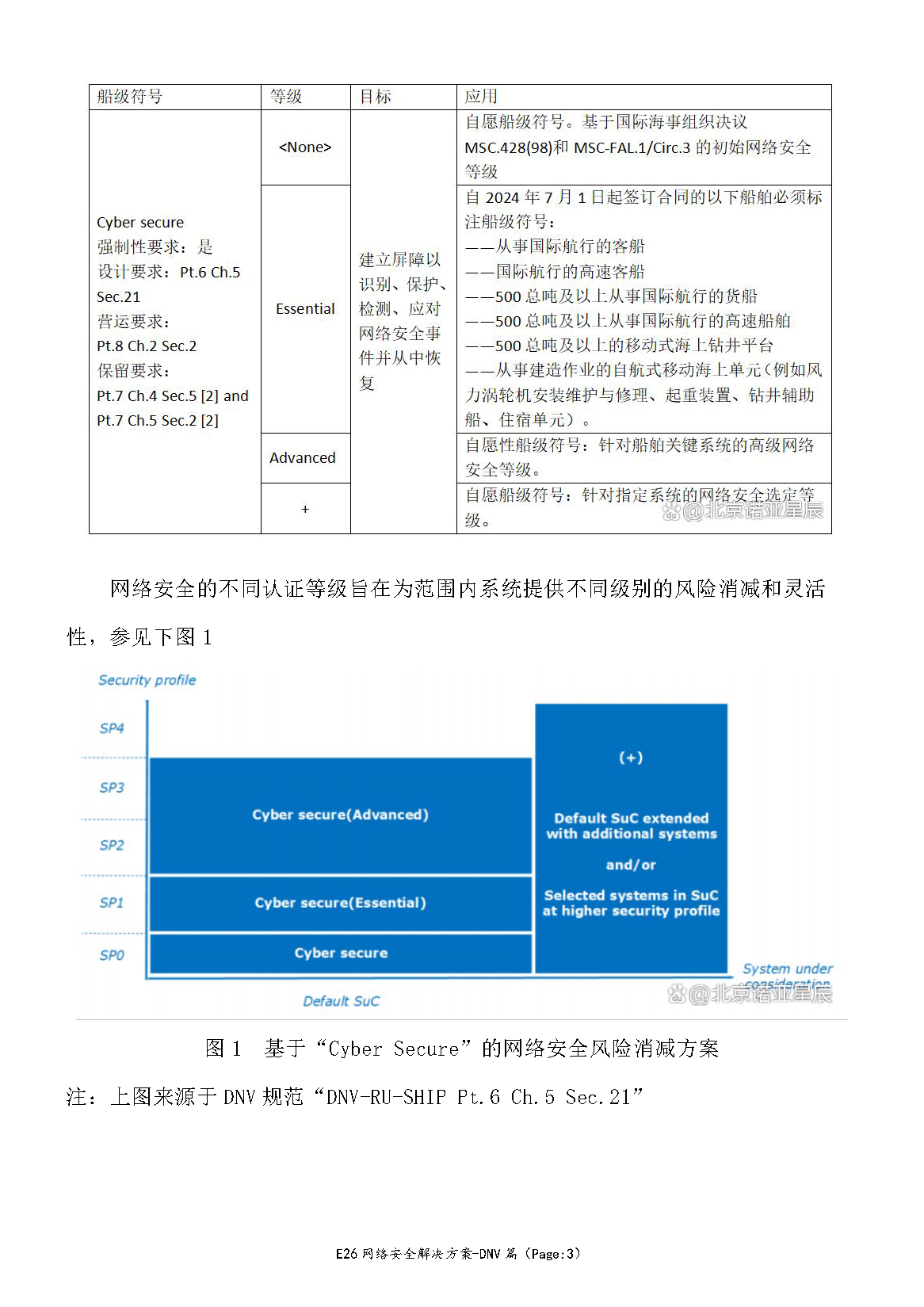 2_页面_03.png