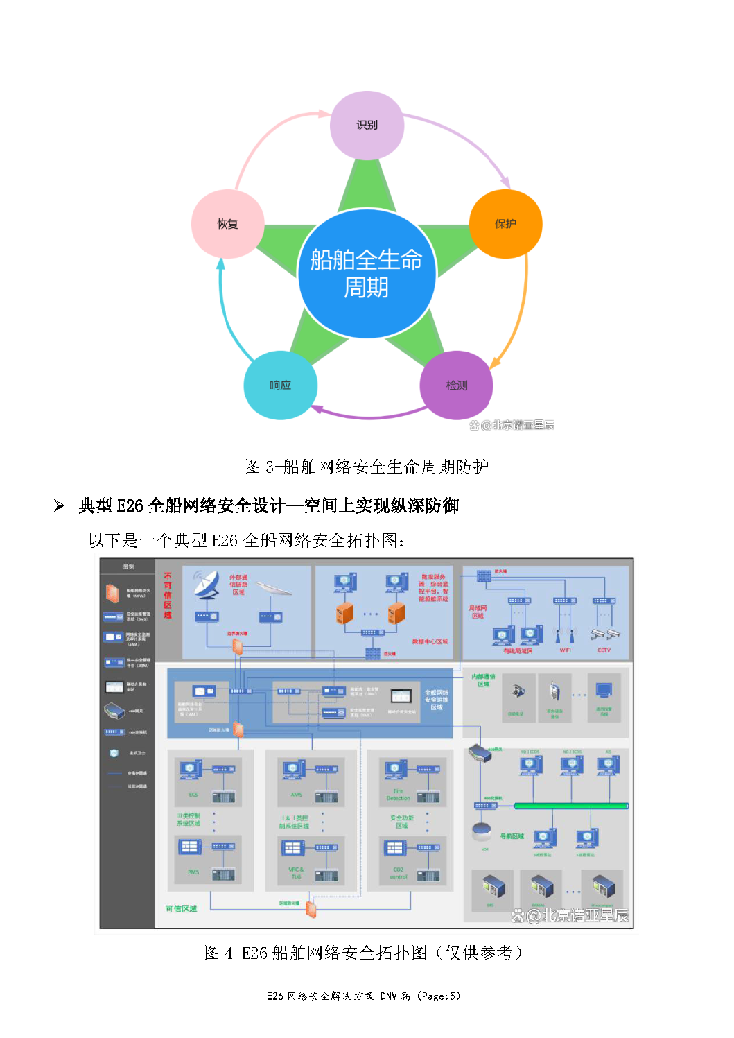 2_页面_05.png