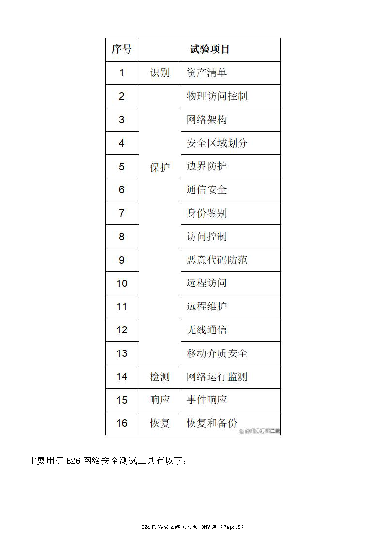 2_页面_08.png